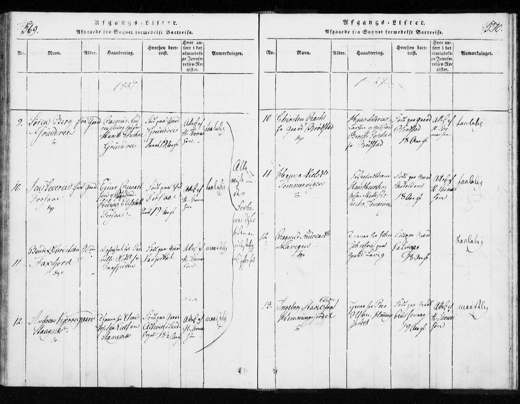 Tranøy sokneprestkontor, AV/SATØ-S-1313/I/Ia/Iaa/L0004kirke: Parish register (official) no. 4, 1820-1829, p. 569-570