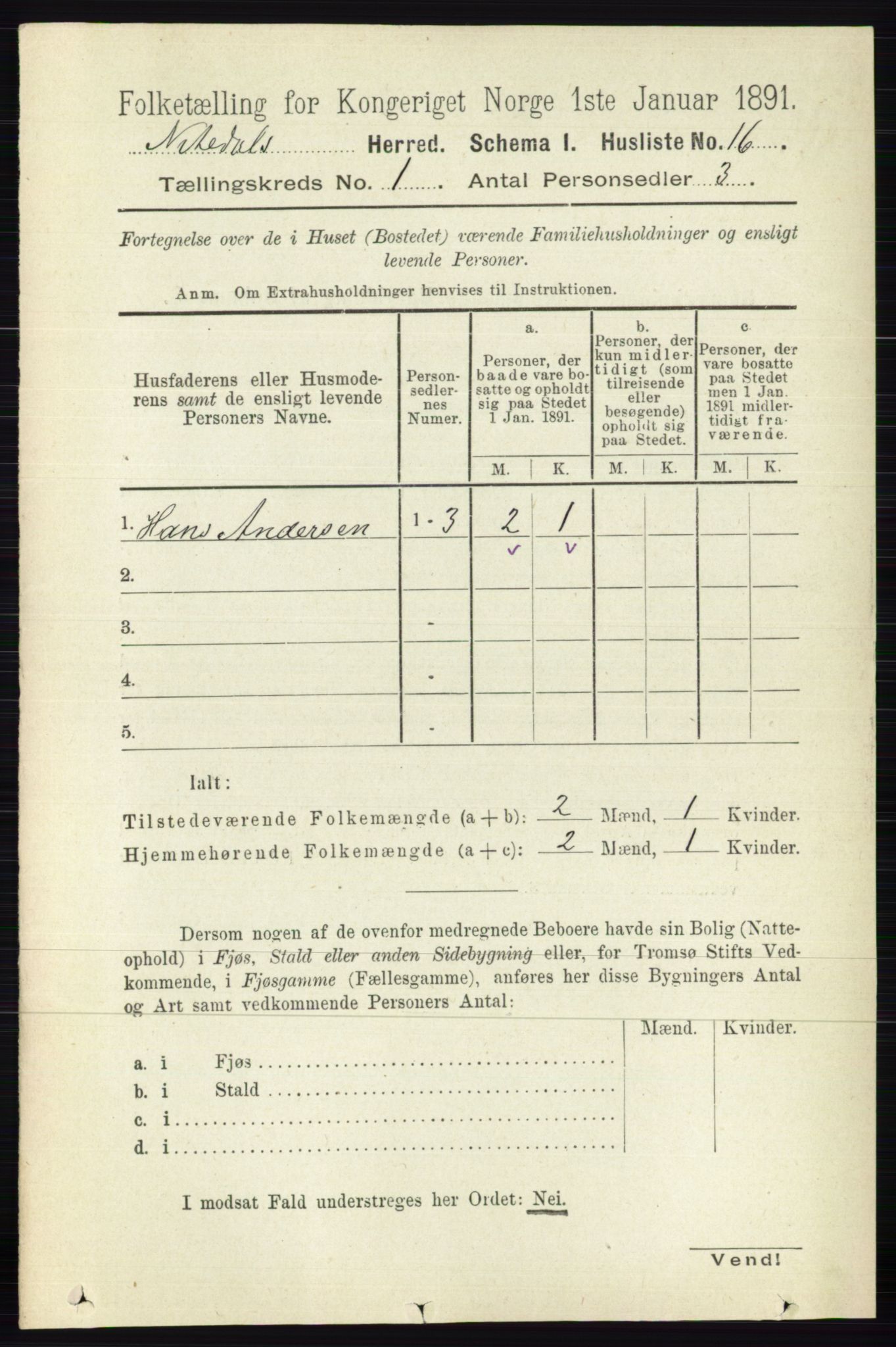 RA, 1891 census for 0233 Nittedal, 1891, p. 36