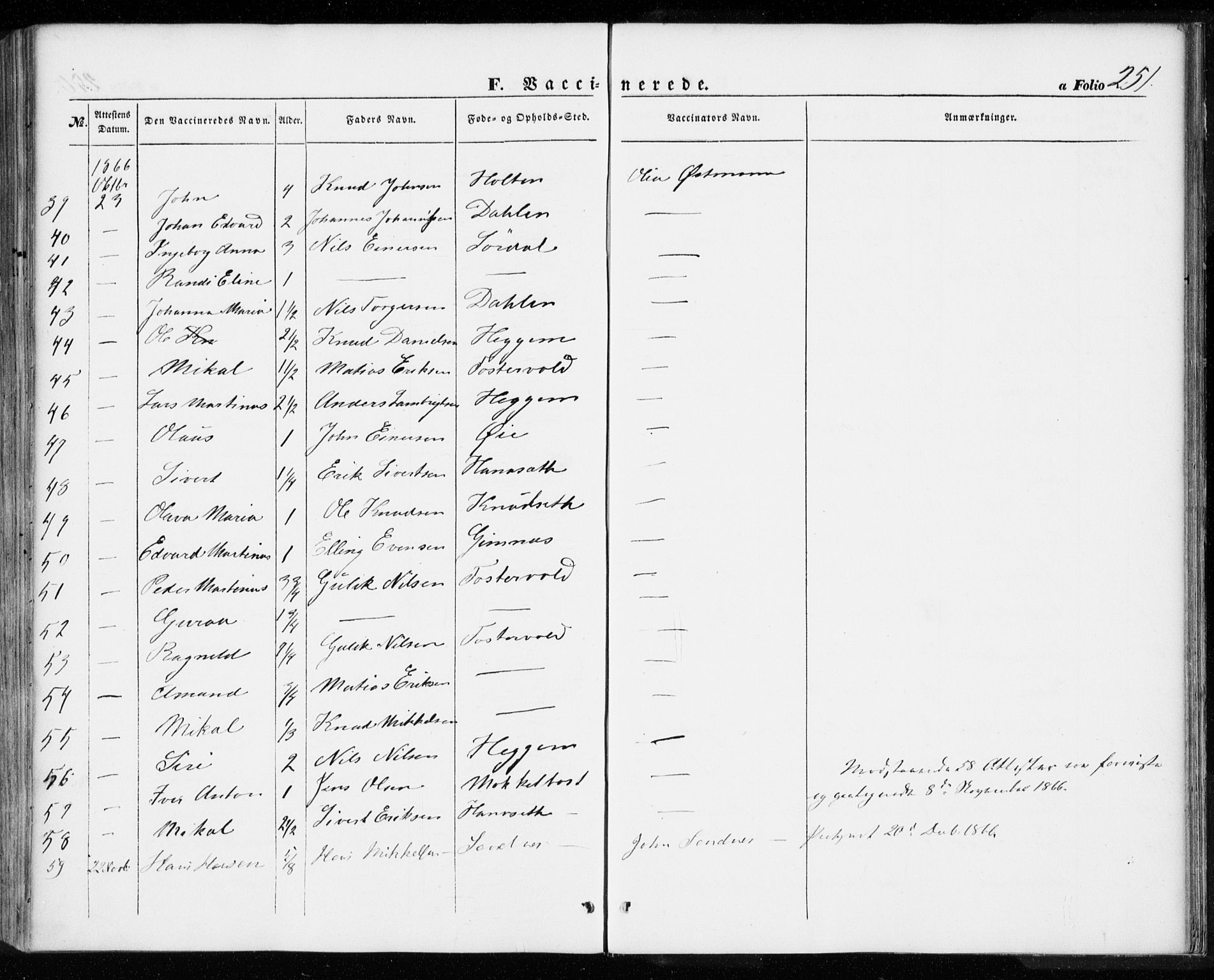 Ministerialprotokoller, klokkerbøker og fødselsregistre - Møre og Romsdal, SAT/A-1454/584/L0965: Parish register (official) no. 584A05, 1857-1868, p. 251