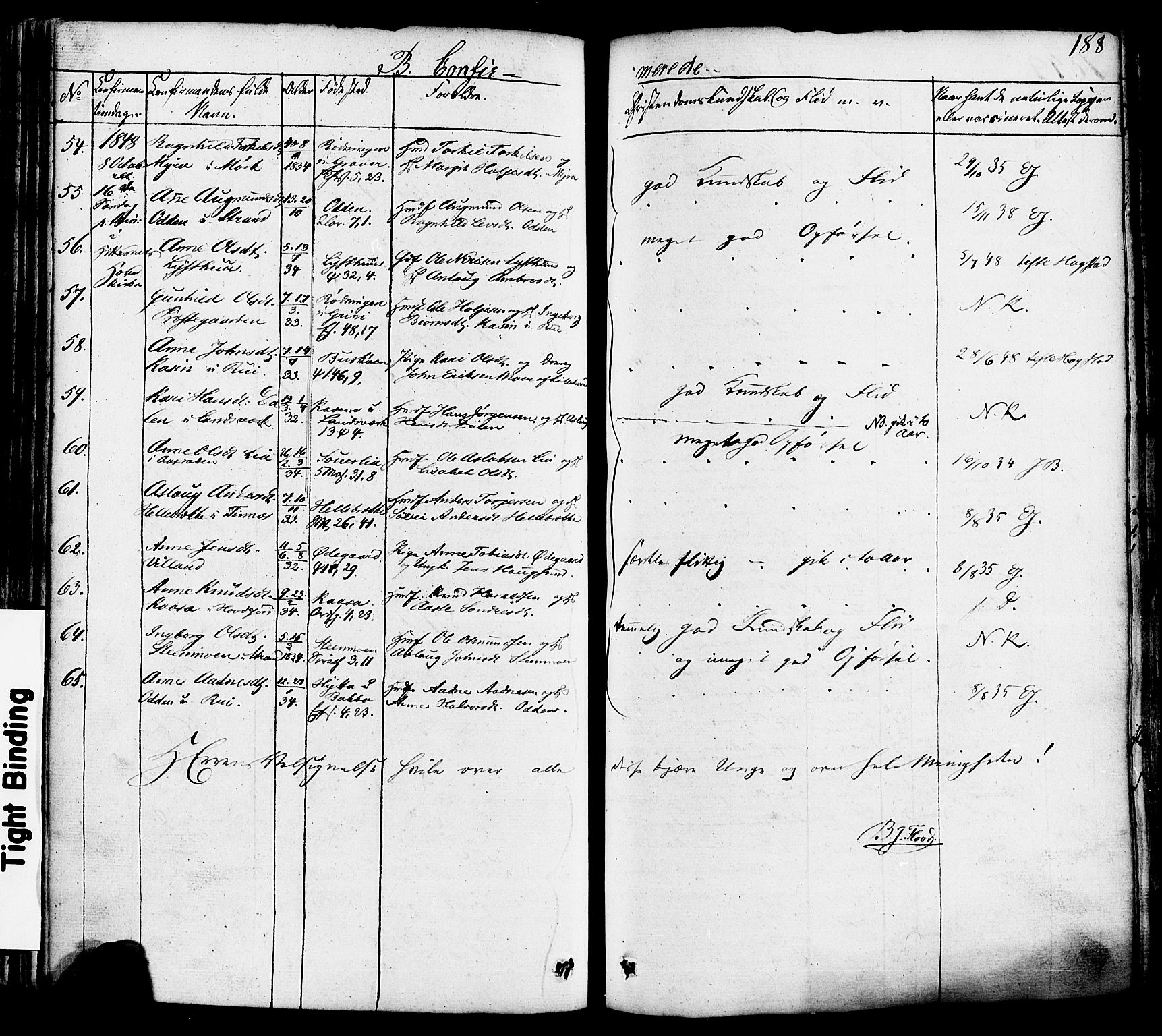 Heddal kirkebøker, AV/SAKO-A-268/F/Fa/L0006: Parish register (official) no. I 6, 1837-1854, p. 188