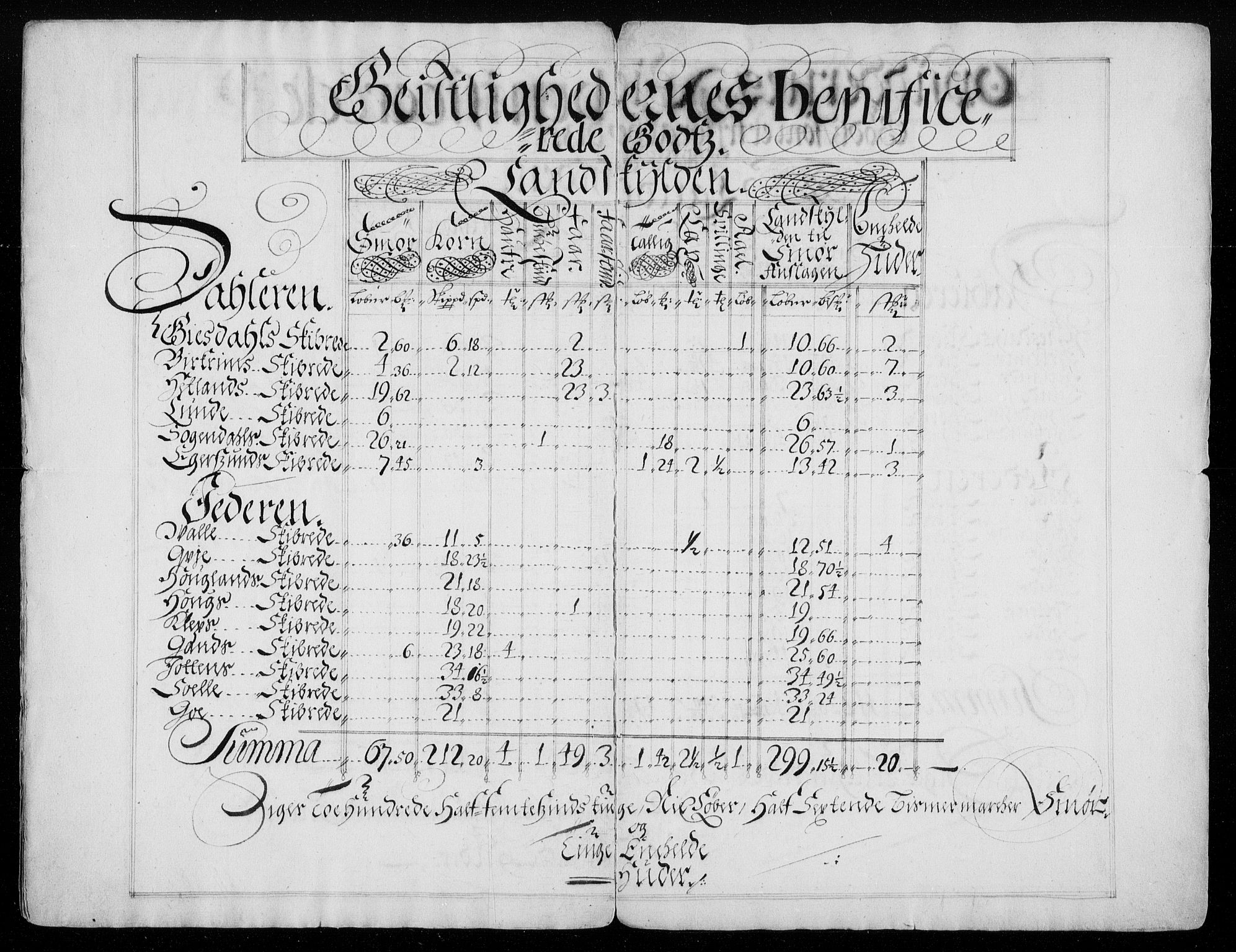 Rentekammeret inntil 1814, Reviderte regnskaper, Fogderegnskap, AV/RA-EA-4092/R46/L2728: Fogderegnskap Jæren og Dalane, 1694-1696, p. 202