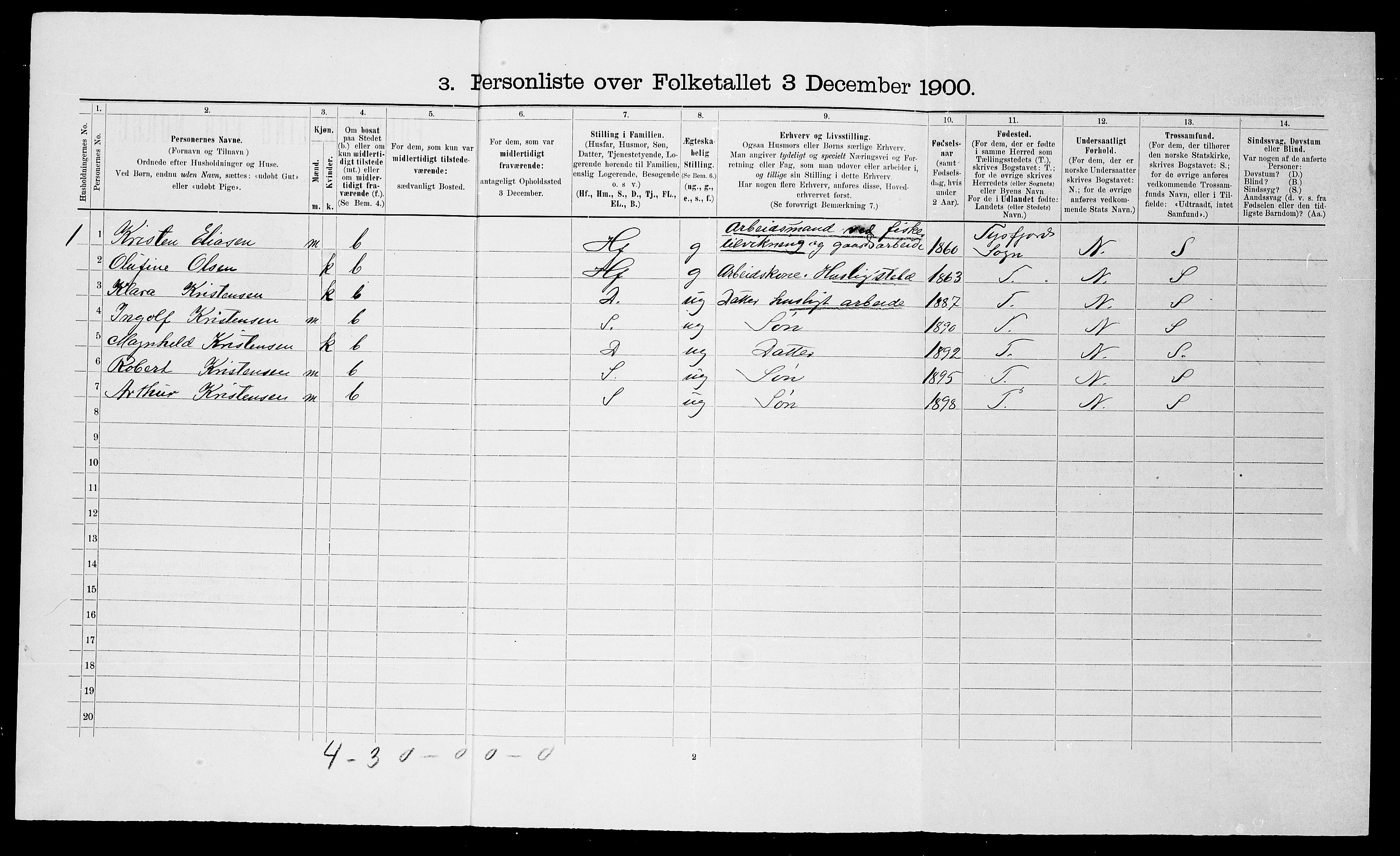 SATØ, 1900 census for Kjelvik, 1900, p. 397