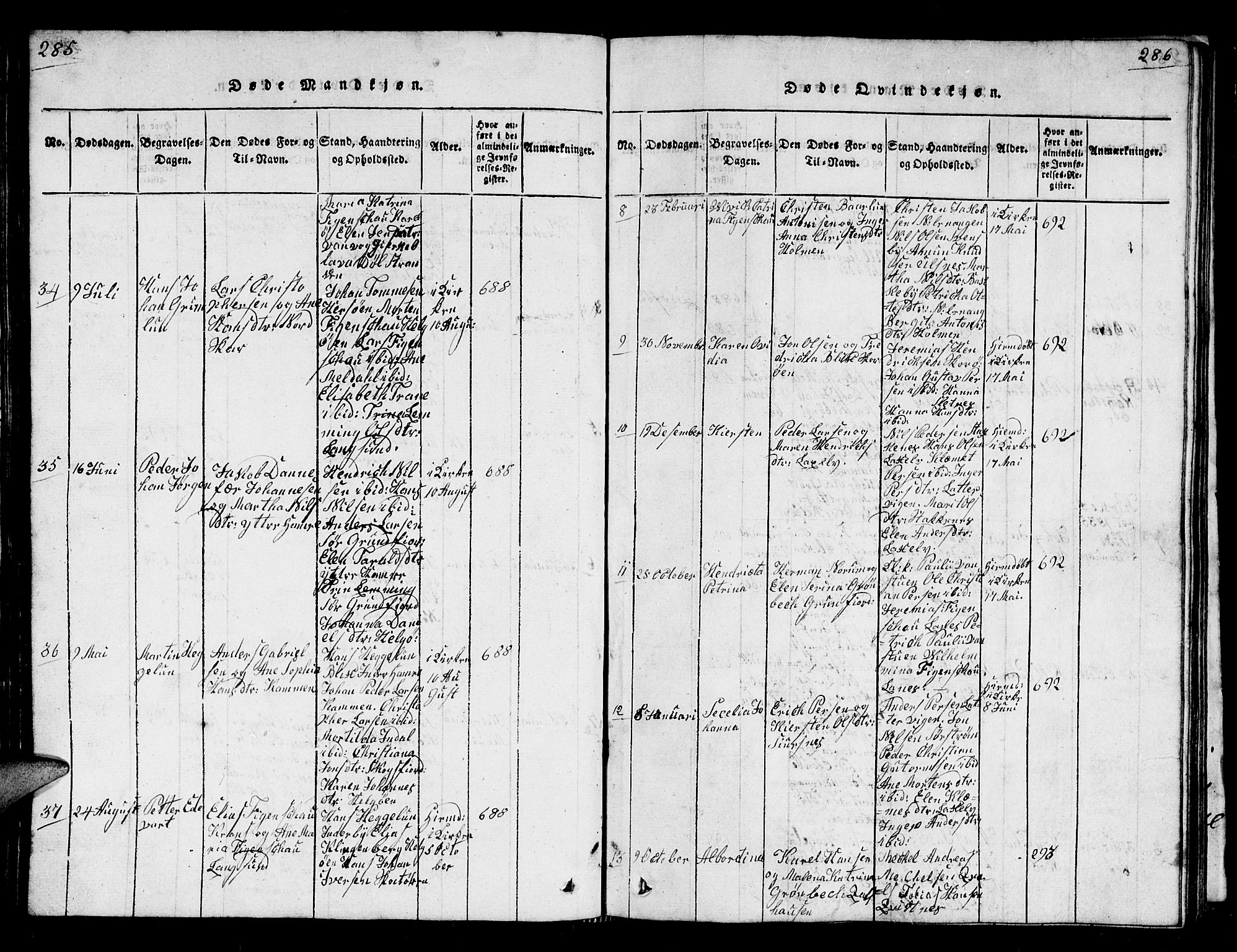 Karlsøy sokneprestembete, AV/SATØ-S-1299/H/Ha/Hab/L0001klokker: Parish register (copy) no. 1, 1821-1840, p. 285-286