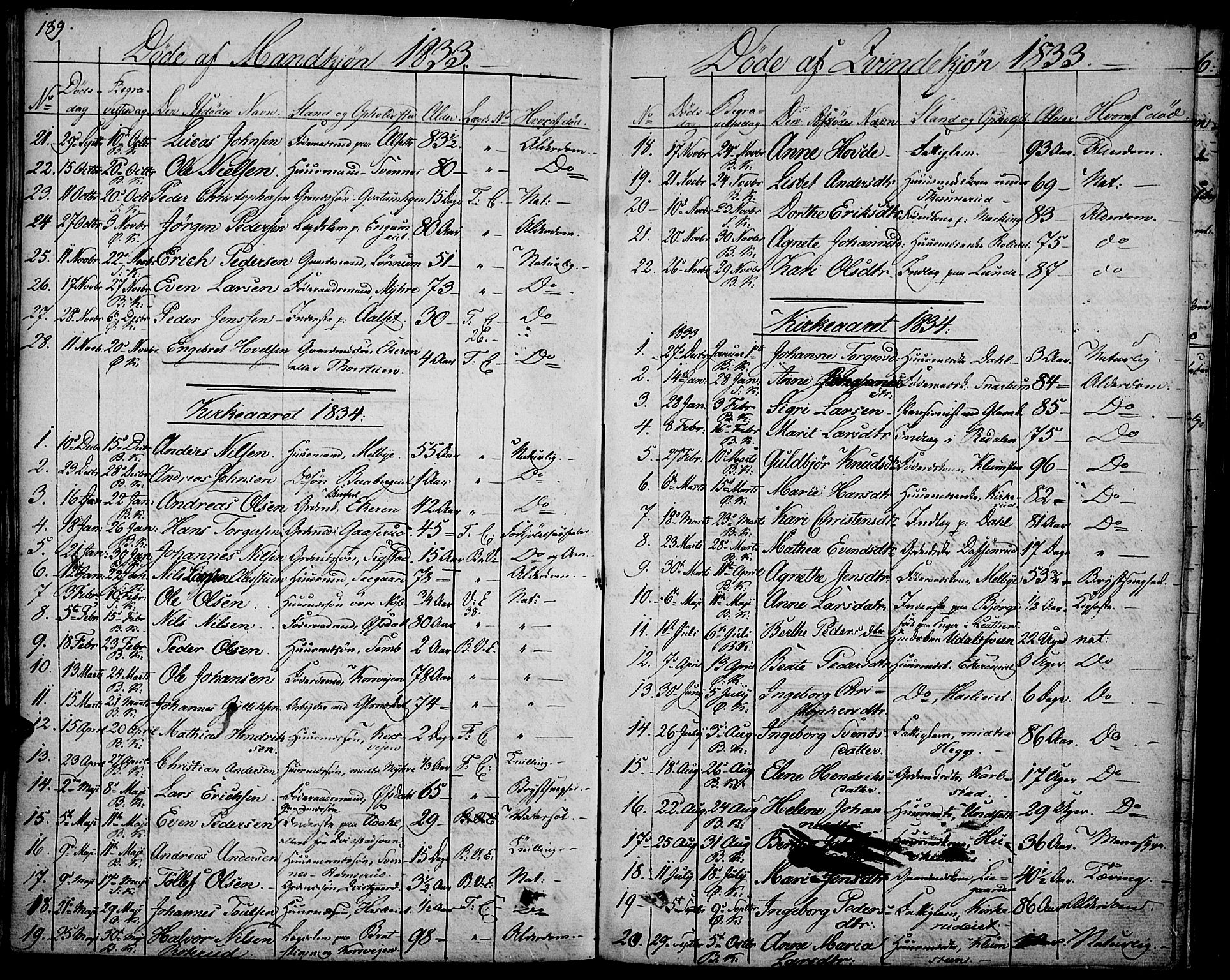 Biri prestekontor, SAH/PREST-096/H/Ha/Haa/L0004: Parish register (official) no. 4, 1829-1842, p. 189