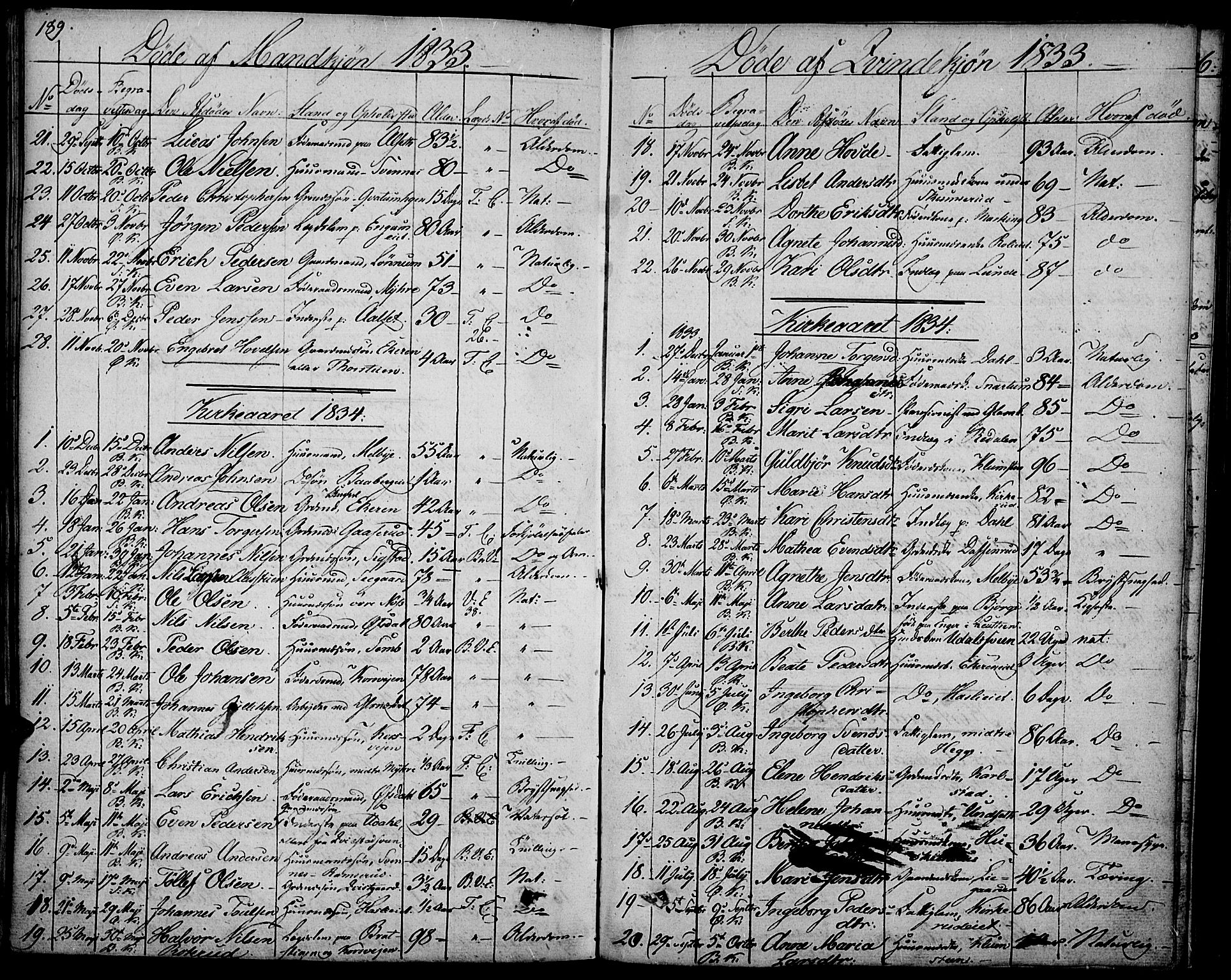 Biri prestekontor, AV/SAH-PREST-096/H/Ha/Haa/L0004: Parish register (official) no. 4, 1829-1842, p. 189