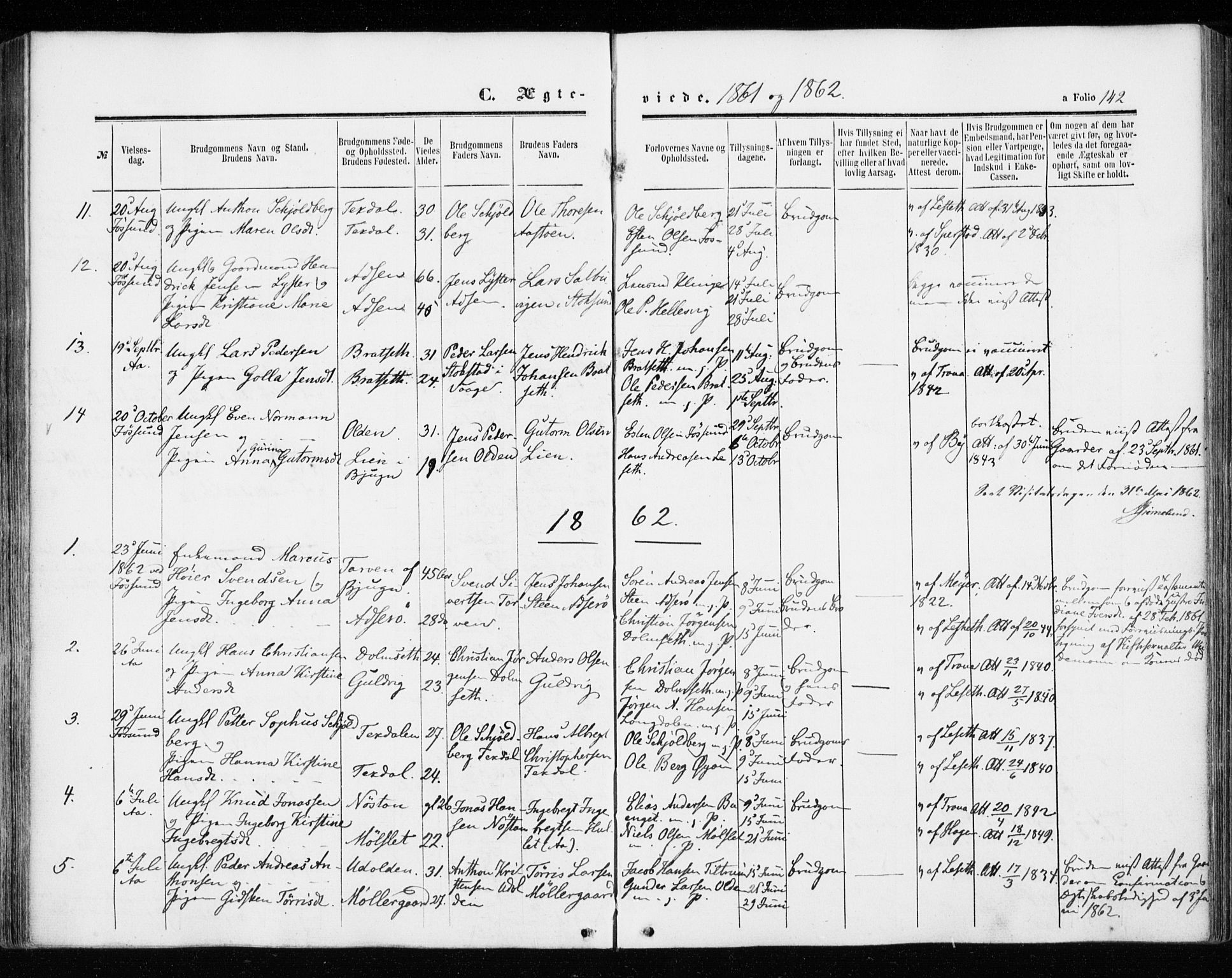 Ministerialprotokoller, klokkerbøker og fødselsregistre - Sør-Trøndelag, SAT/A-1456/655/L0678: Parish register (official) no. 655A07, 1861-1873, p. 142