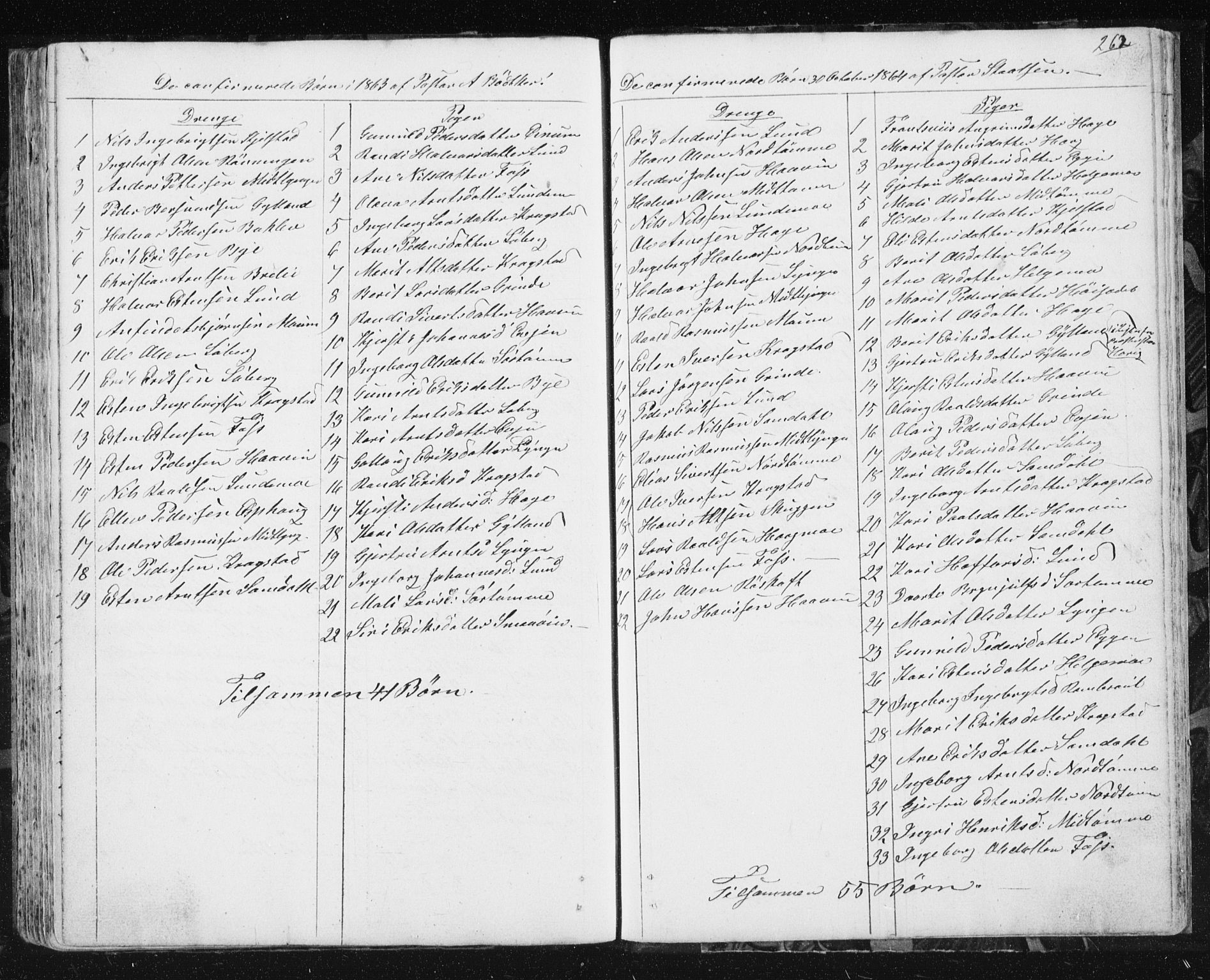 Ministerialprotokoller, klokkerbøker og fødselsregistre - Sør-Trøndelag, AV/SAT-A-1456/692/L1110: Parish register (copy) no. 692C05, 1849-1889, p. 262