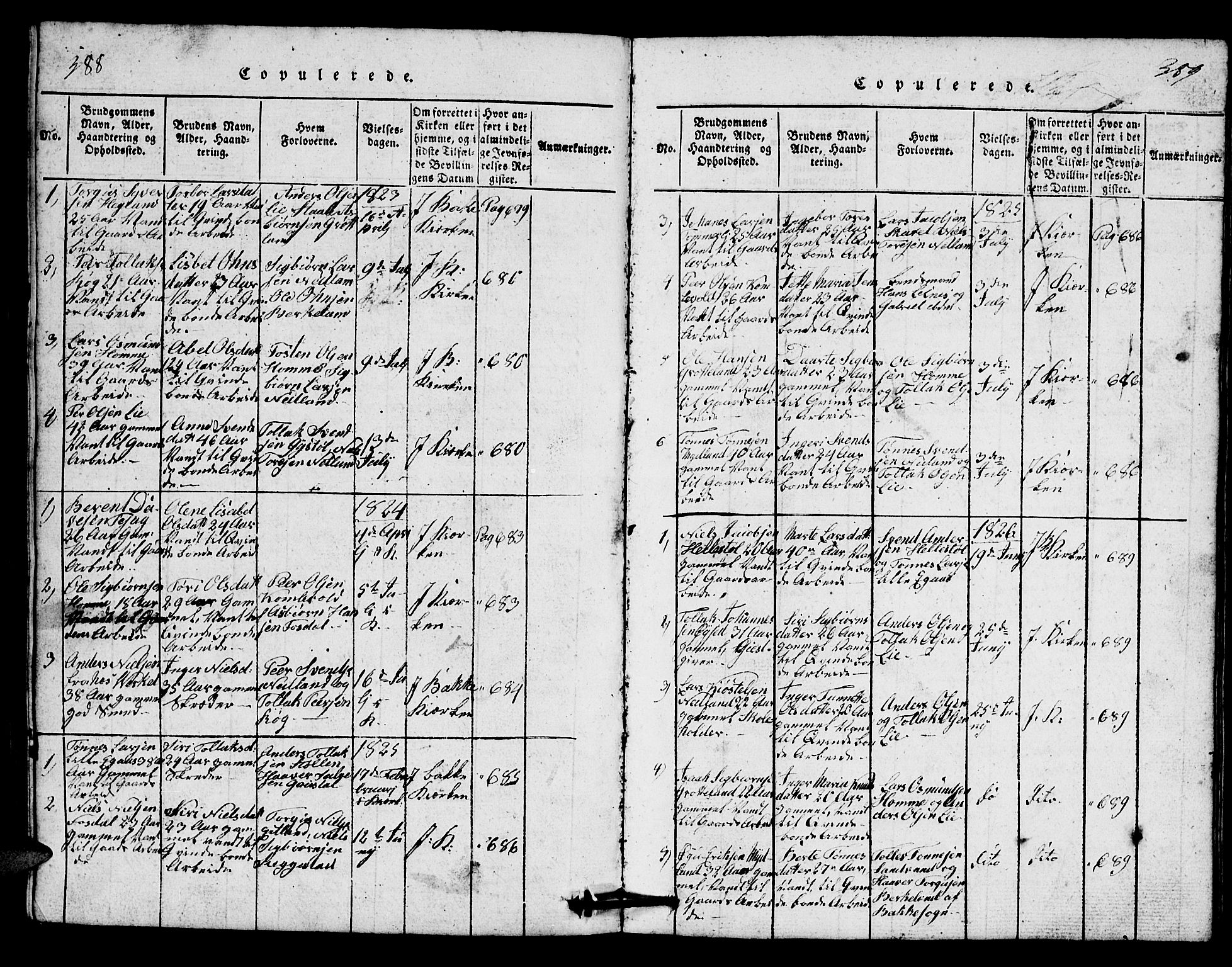 Bakke sokneprestkontor, AV/SAK-1111-0002/F/Fb/Fbb/L0001: Parish register (copy) no. B 1, 1815-1835, p. 388-389