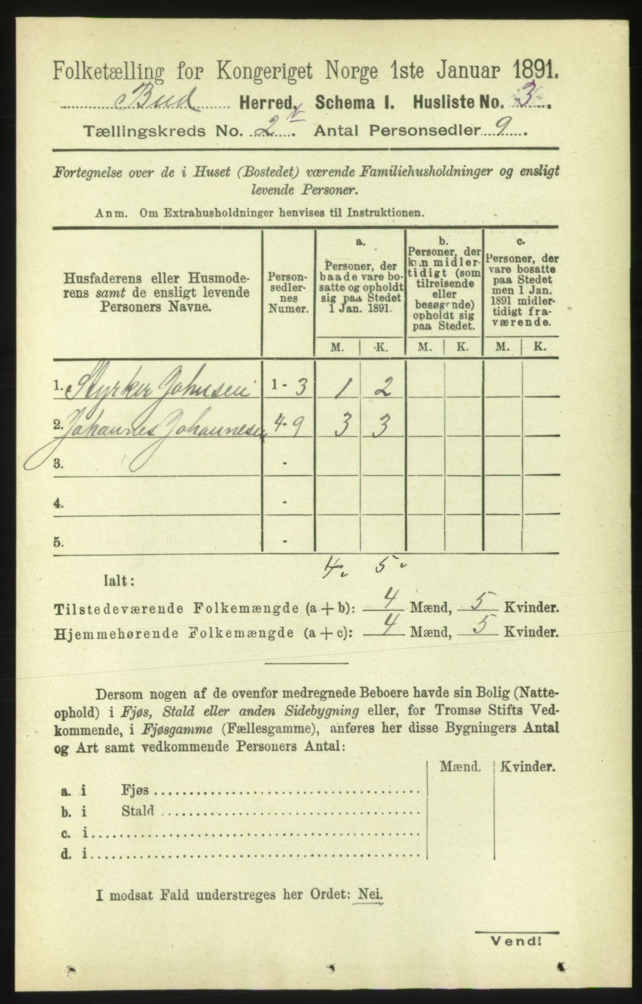 RA, 1891 census for 1549 Bud, 1891, p. 1198