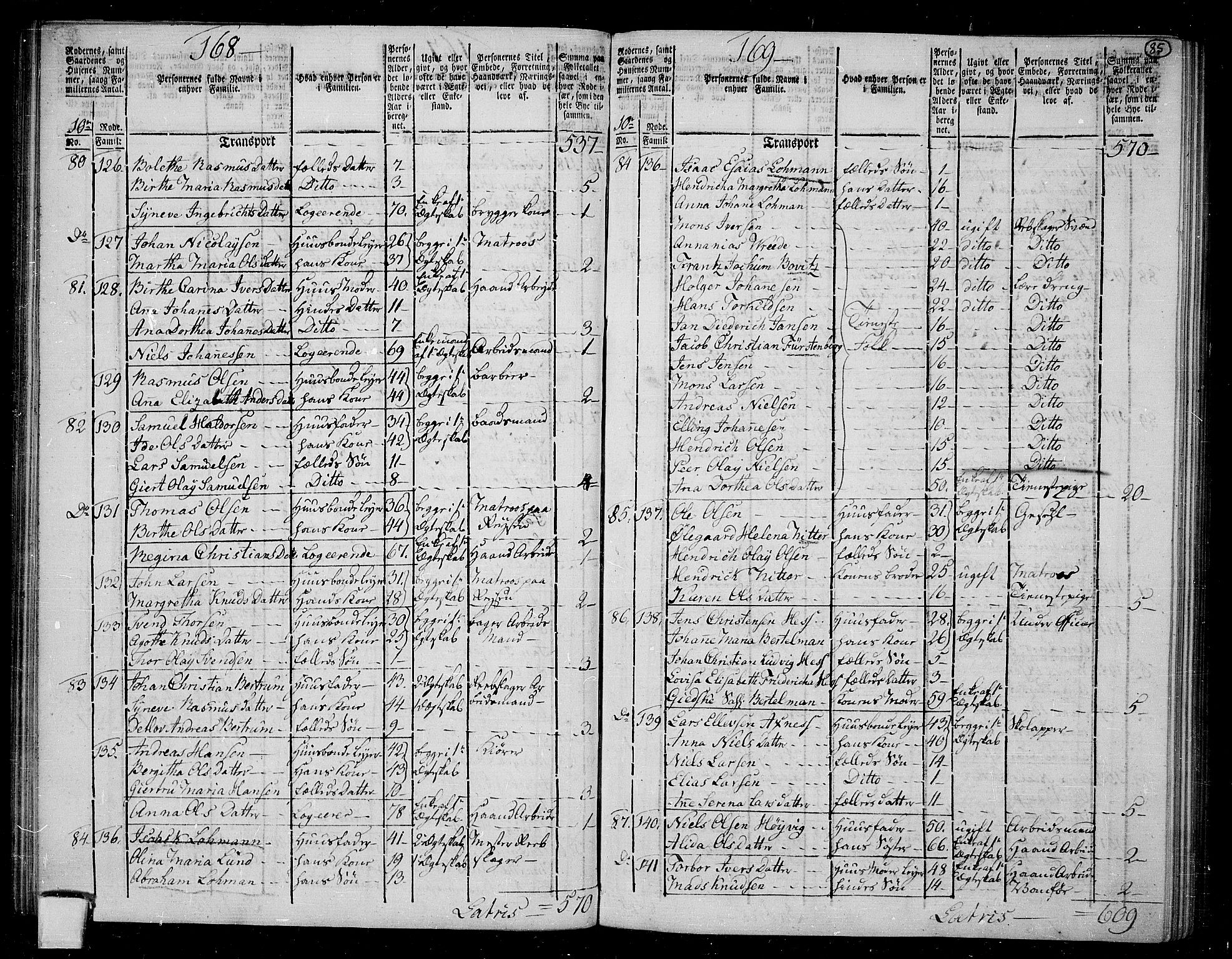 RA, 1801 census for 1301 Bergen, 1801, p. 84b-85a