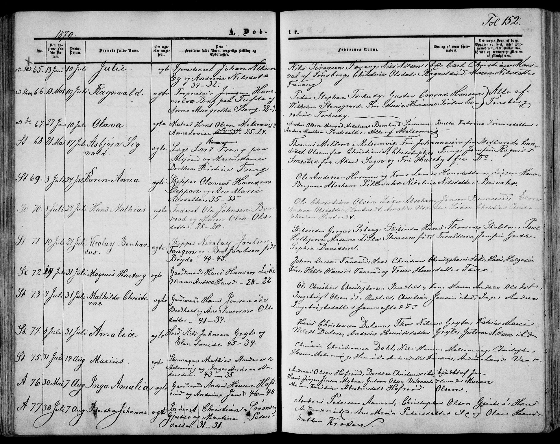 Stokke kirkebøker, SAKO/A-320/F/Fa/L0008: Parish register (official) no. I 8, 1858-1871, p. 152