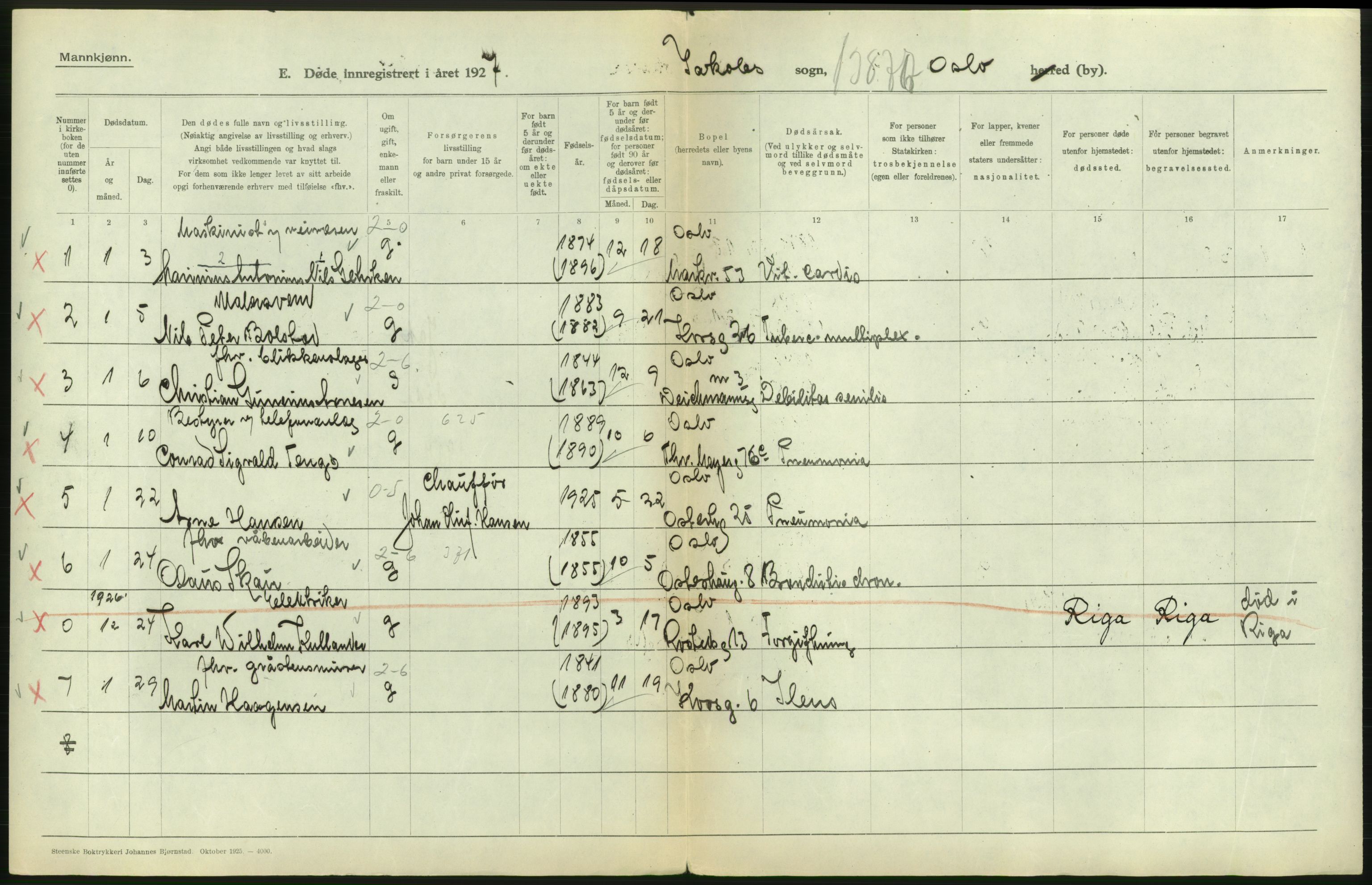 Statistisk sentralbyrå, Sosiodemografiske emner, Befolkning, AV/RA-S-2228/D/Df/Dfc/Dfcg/L0009: Oslo: Døde menn, 1927, p. 392