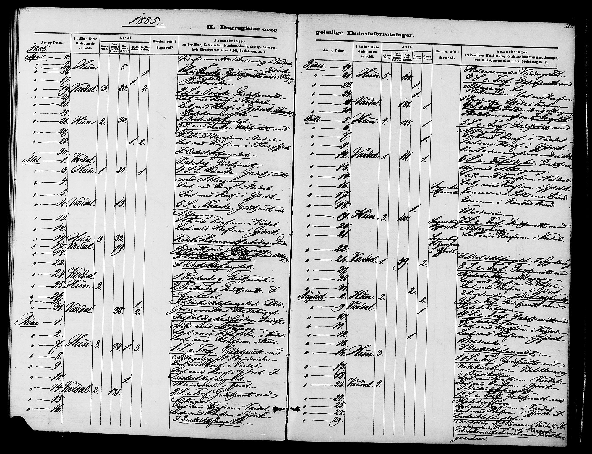 Vardal prestekontor, SAH/PREST-100/H/Ha/Haa/L0010: Parish register (official) no. 10, 1878-1893, p. 224