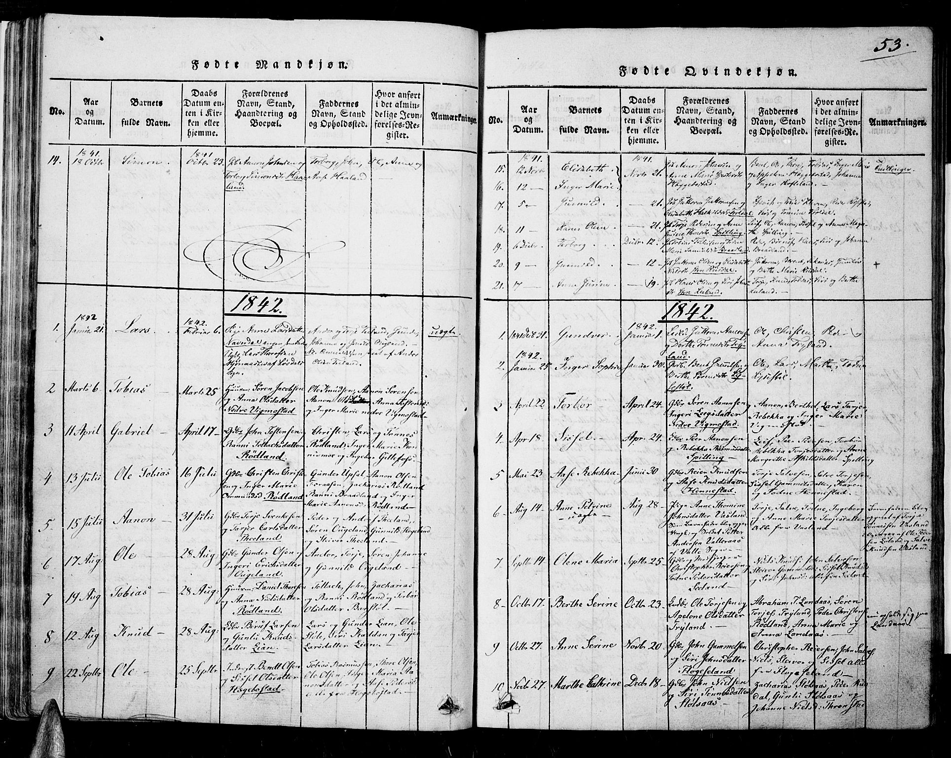Nord-Audnedal sokneprestkontor, SAK/1111-0032/F/Fa/Fab/L0001: Parish register (official) no. A 1, 1816-1858, p. 53
