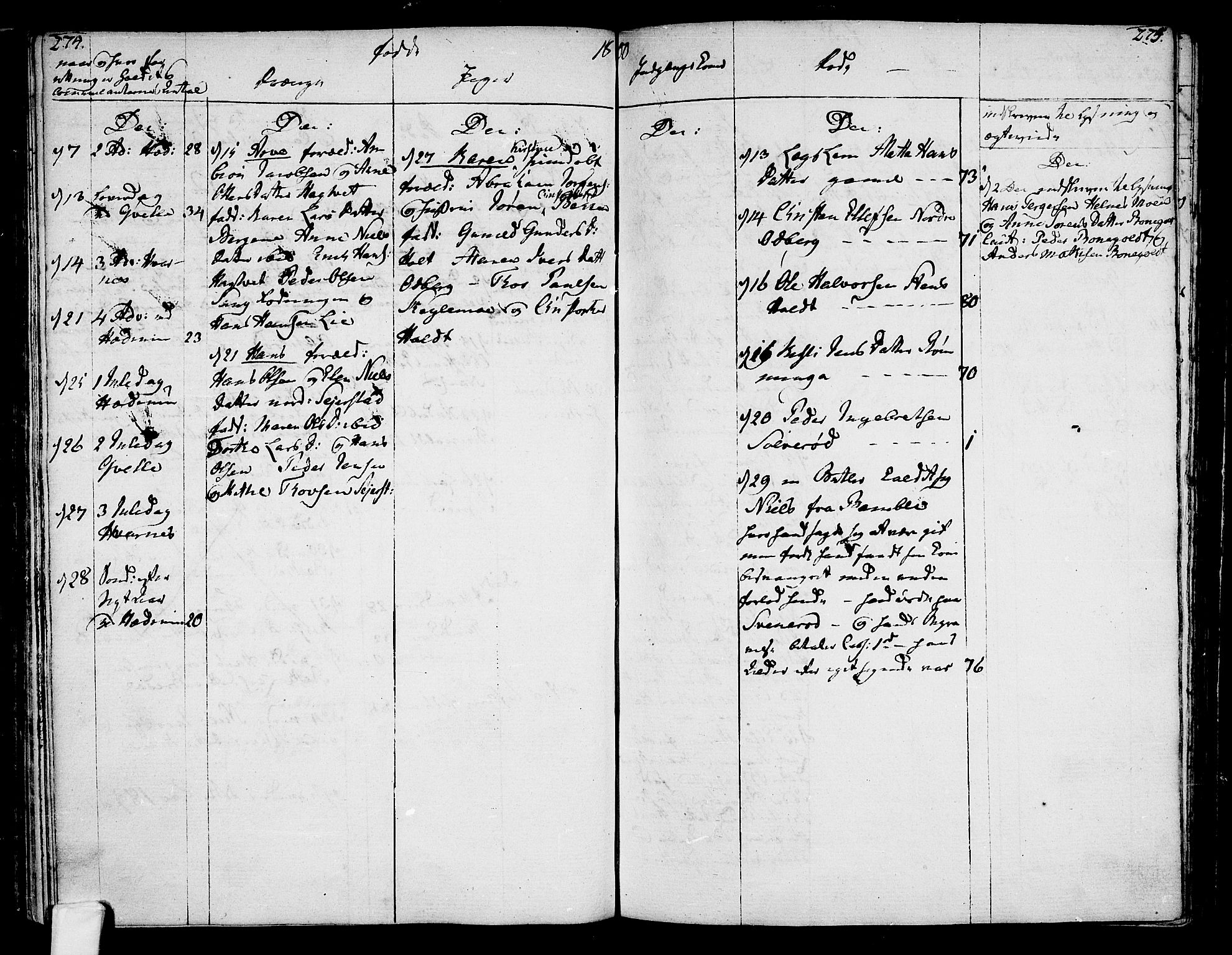 Hedrum kirkebøker, AV/SAKO-A-344/F/Fa/L0002: Parish register (official) no. I 2, 1785-1807, p. 274-275