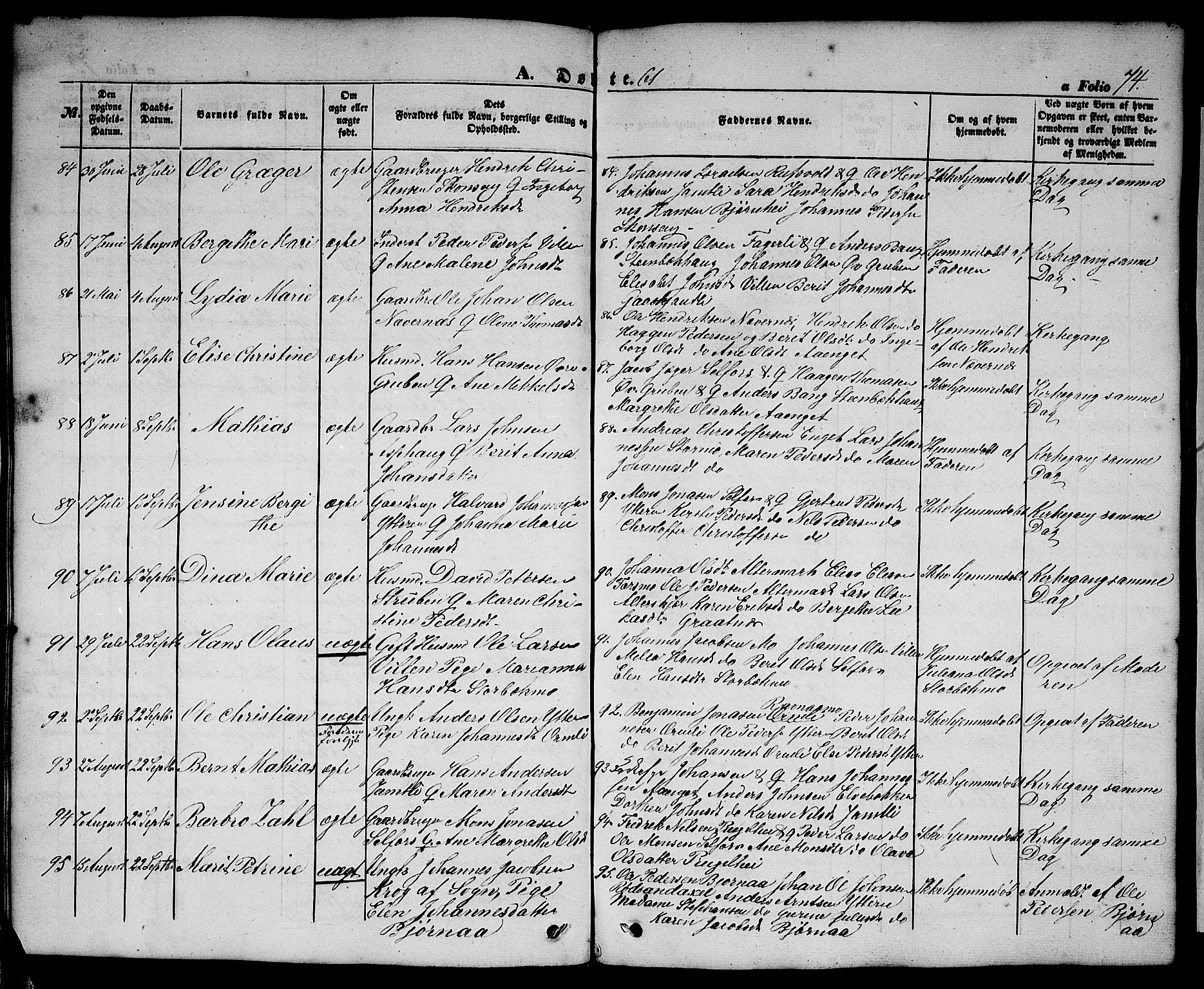 Ministerialprotokoller, klokkerbøker og fødselsregistre - Nordland, AV/SAT-A-1459/827/L0414: Parish register (copy) no. 827C03, 1853-1865, p. 74