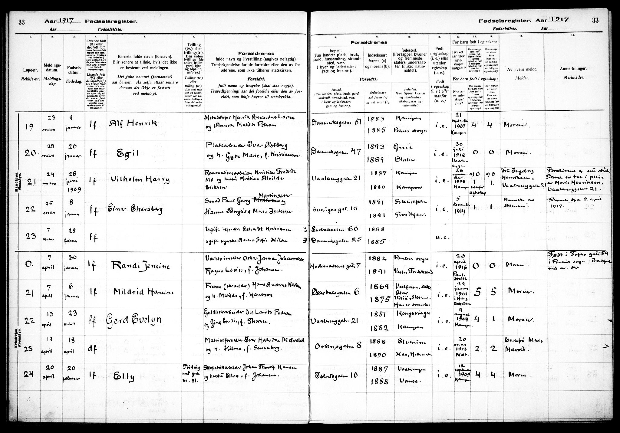 Vålerengen prestekontor Kirkebøker, AV/SAO-A-10878/J/Ja/L0001: Birth register no. 1, 1916-1924, p. 33