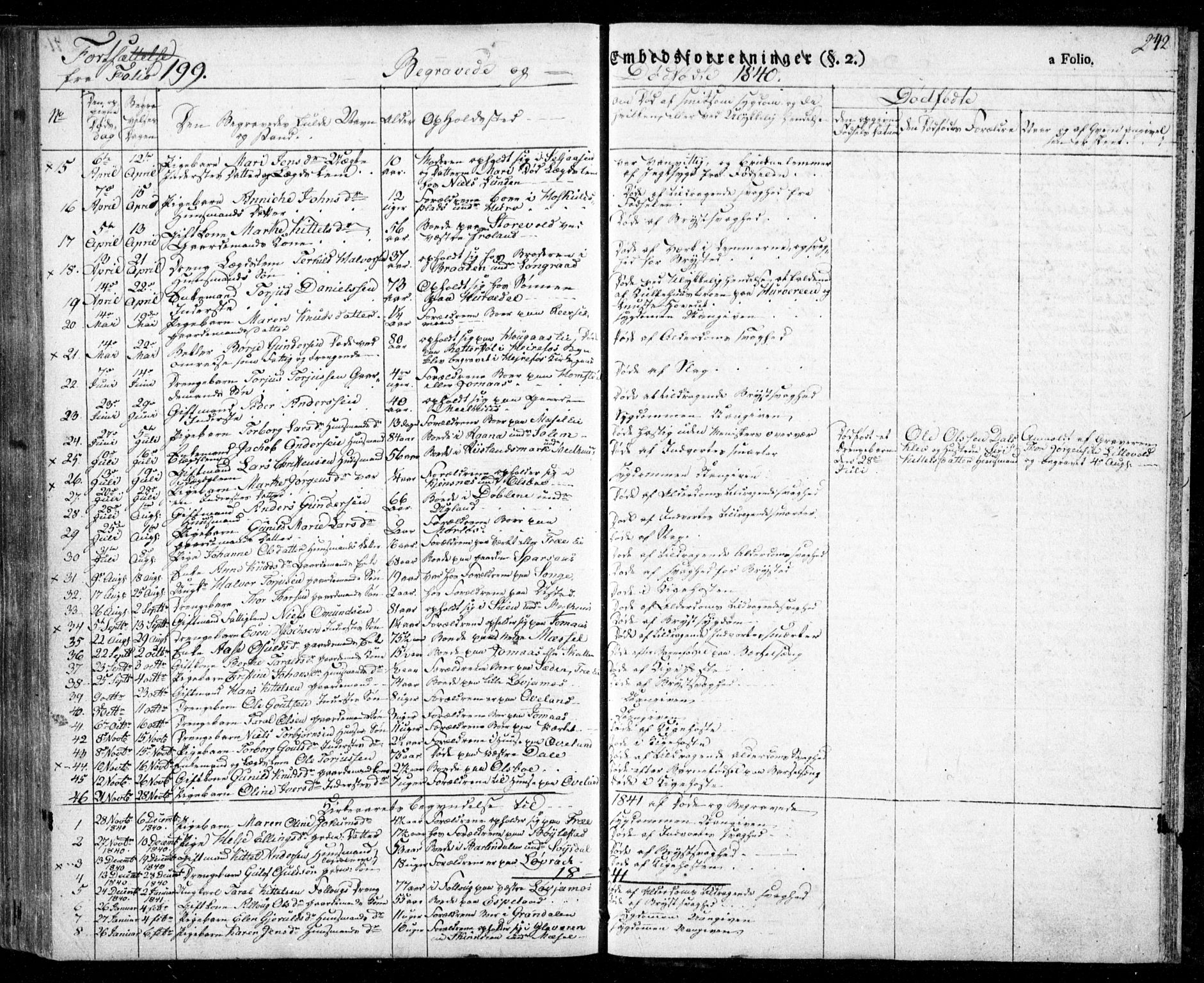 Froland sokneprestkontor, AV/SAK-1111-0013/F/Fa/L0001: Parish register (official) no. A 1, 1827-1844, p. 242