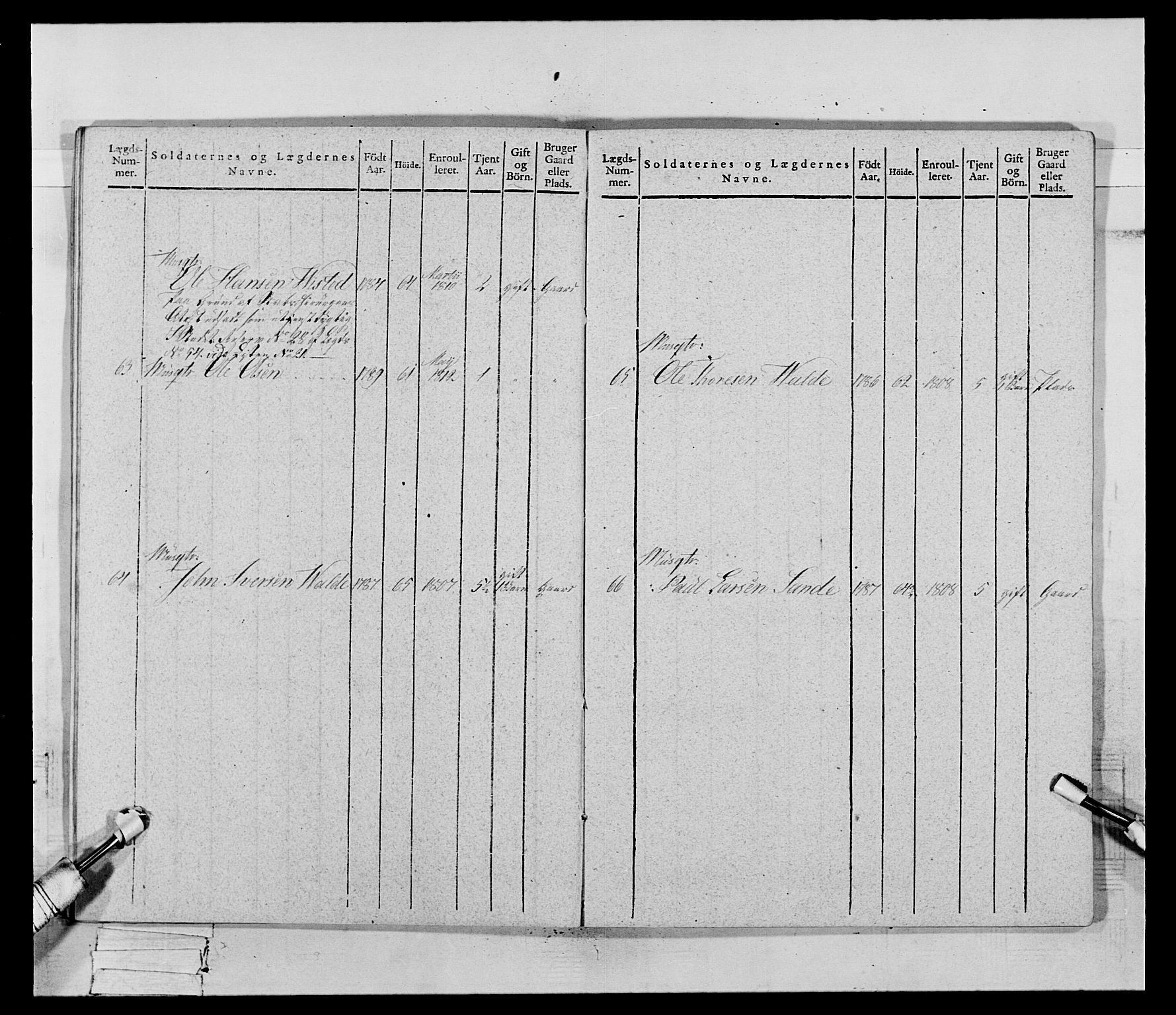 Generalitets- og kommissariatskollegiet, Det kongelige norske kommissariatskollegium, AV/RA-EA-5420/E/Eh/L0069: Opplandske gevorbne infanteriregiment, 1810-1818, p. 488