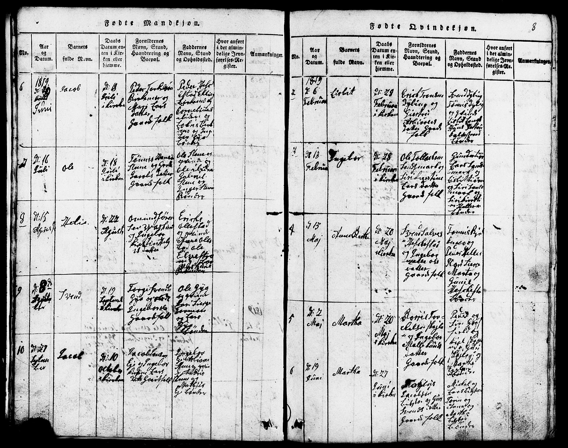 Lund sokneprestkontor, AV/SAST-A-101809/S07/L0001: Parish register (copy) no. B 1, 1815-1853, p. 8