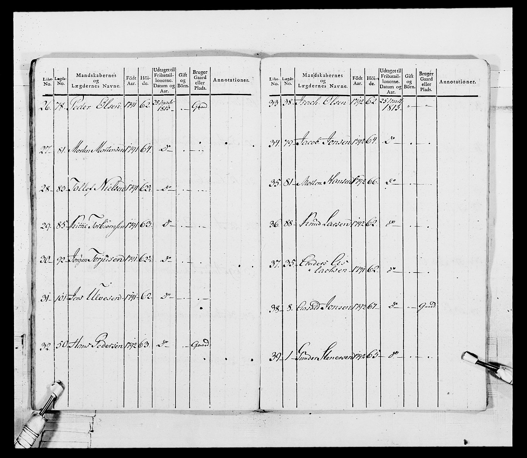 Generalitets- og kommissariatskollegiet, Det kongelige norske kommissariatskollegium, AV/RA-EA-5420/E/Eh/L0115: Telemarkske nasjonale infanteriregiment, 1802-1805, p. 46