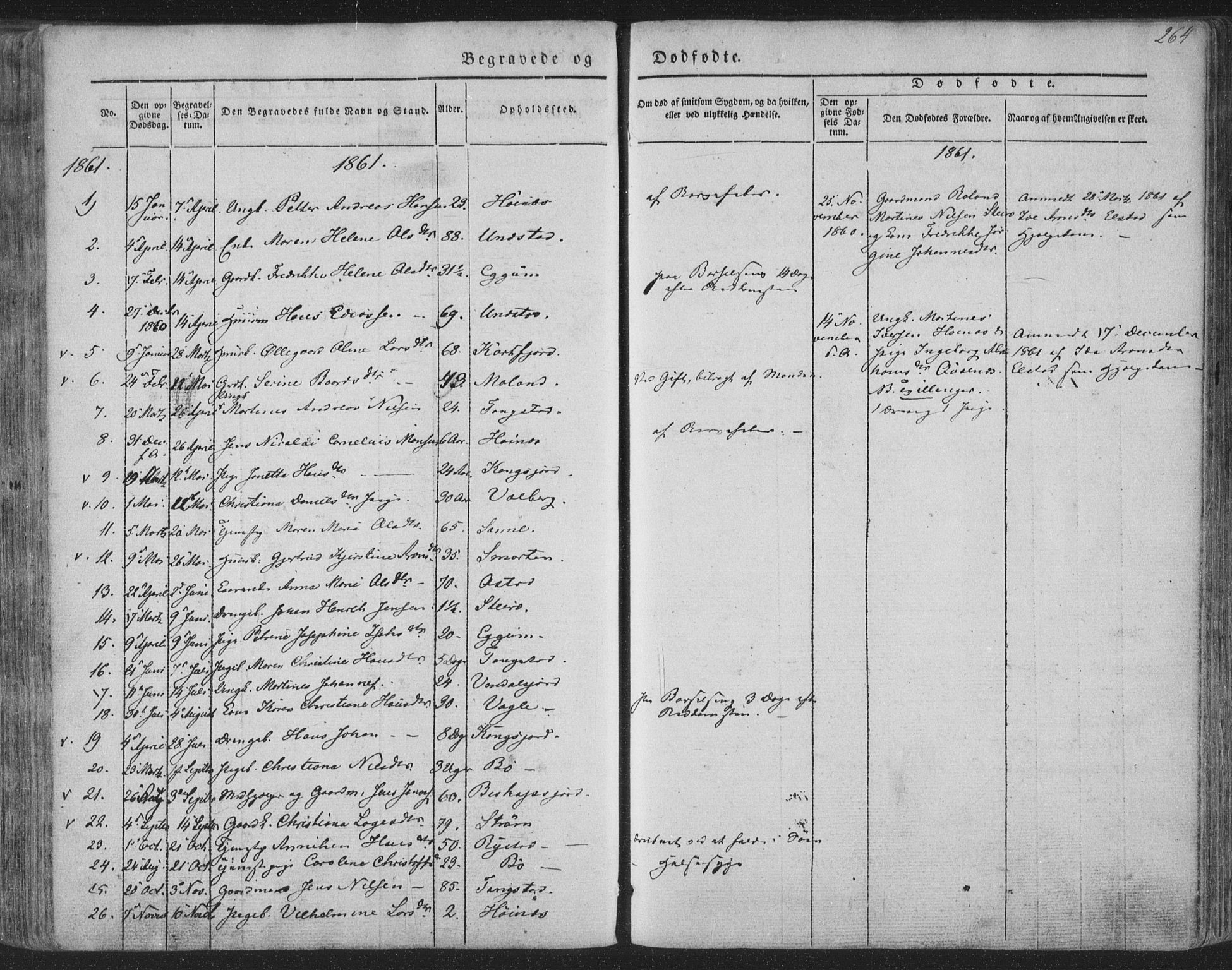 Ministerialprotokoller, klokkerbøker og fødselsregistre - Nordland, AV/SAT-A-1459/880/L1131: Parish register (official) no. 880A05, 1844-1868, p. 264