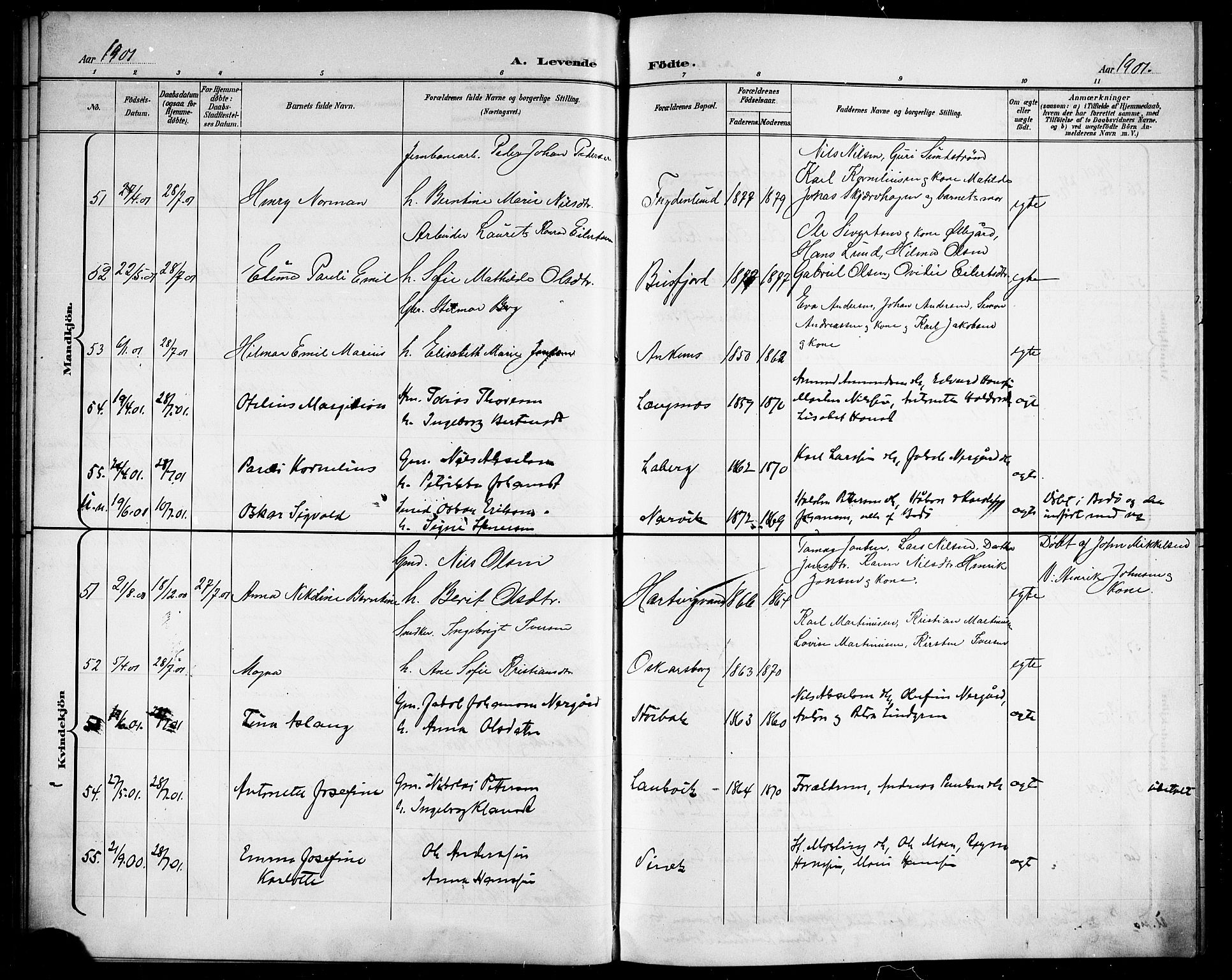 Ministerialprotokoller, klokkerbøker og fødselsregistre - Nordland, AV/SAT-A-1459/866/L0953: Parish register (copy) no. 866C02, 1900-1905