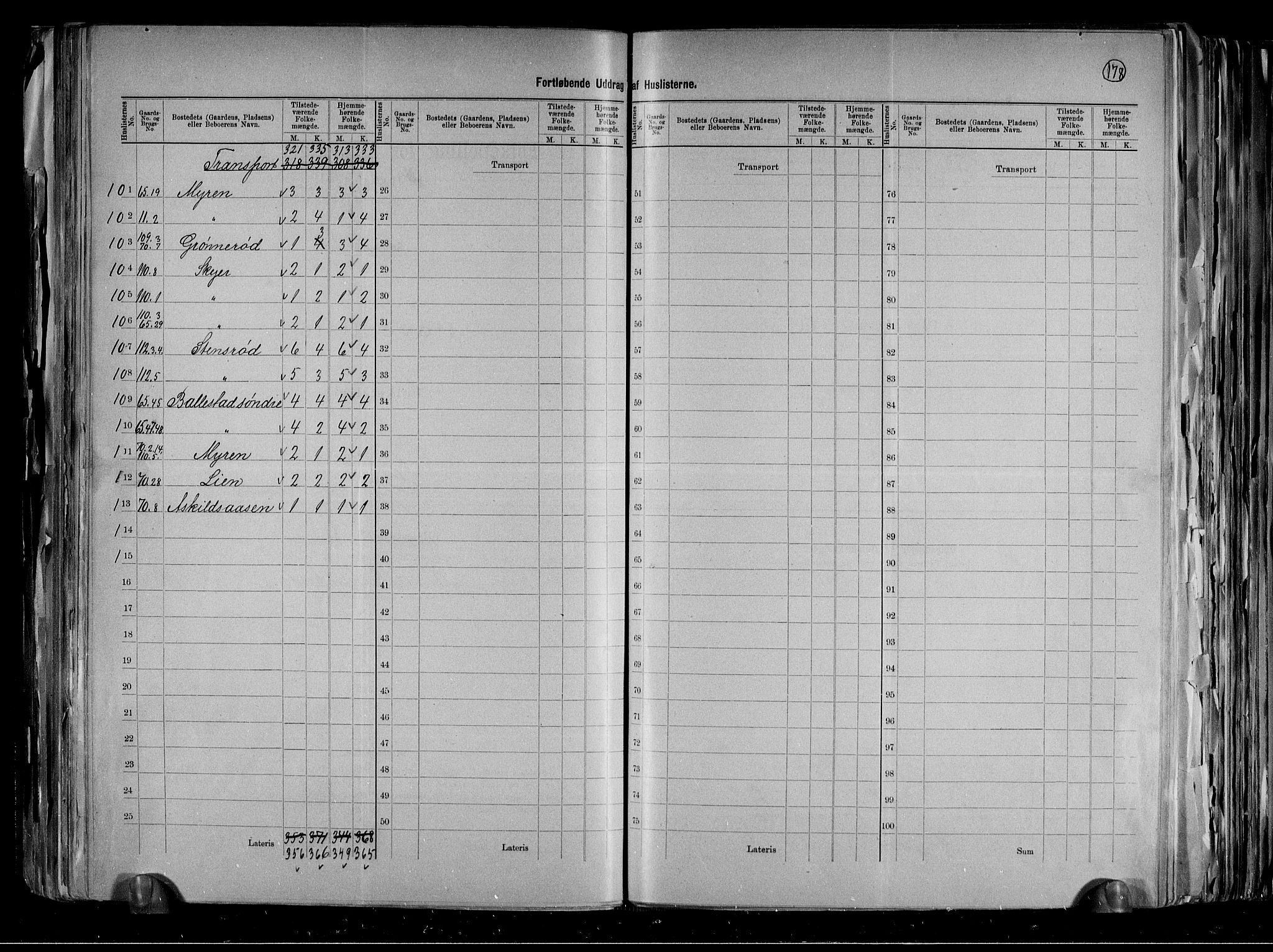 RA, 1891 census for 0812 Gjerpen, 1891, p. 25