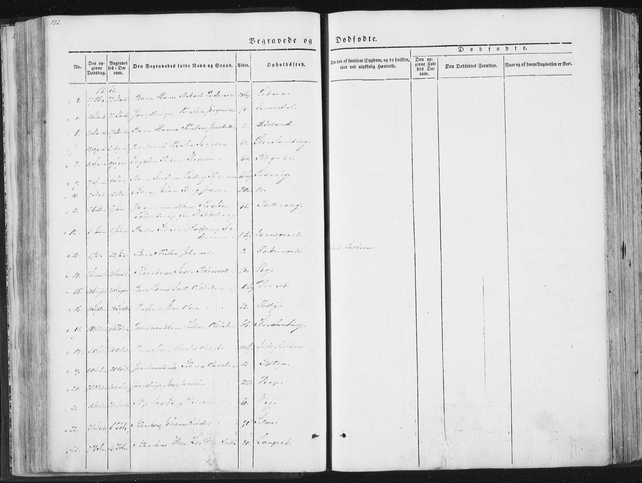 Ministerialprotokoller, klokkerbøker og fødselsregistre - Nordland, SAT/A-1459/847/L0667: Parish register (official) no. 847A07, 1842-1871, p. 332
