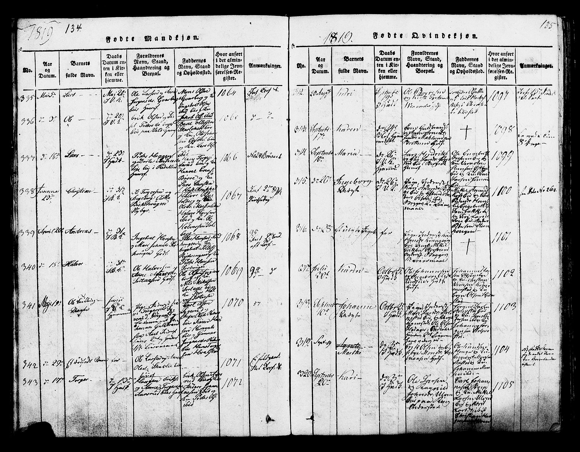 Ringsaker prestekontor, SAH/PREST-014/K/Ka/L0005: Parish register (official) no. 5, 1814-1826, p. 134-135