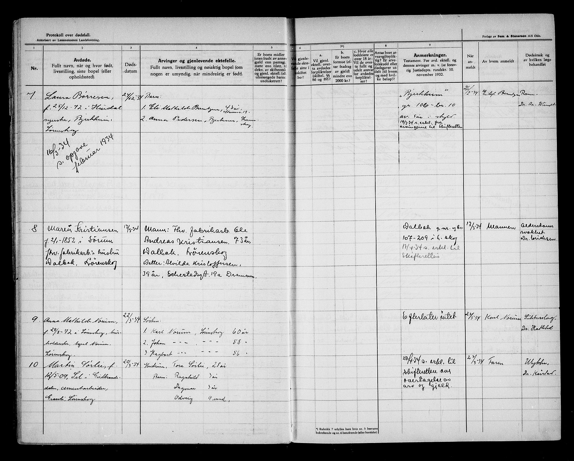 Lørenskog lensmannskontor, AV/SAO-A-10551/H/Ha/L0002: Dødsfallsprotokoll, 1933-1947