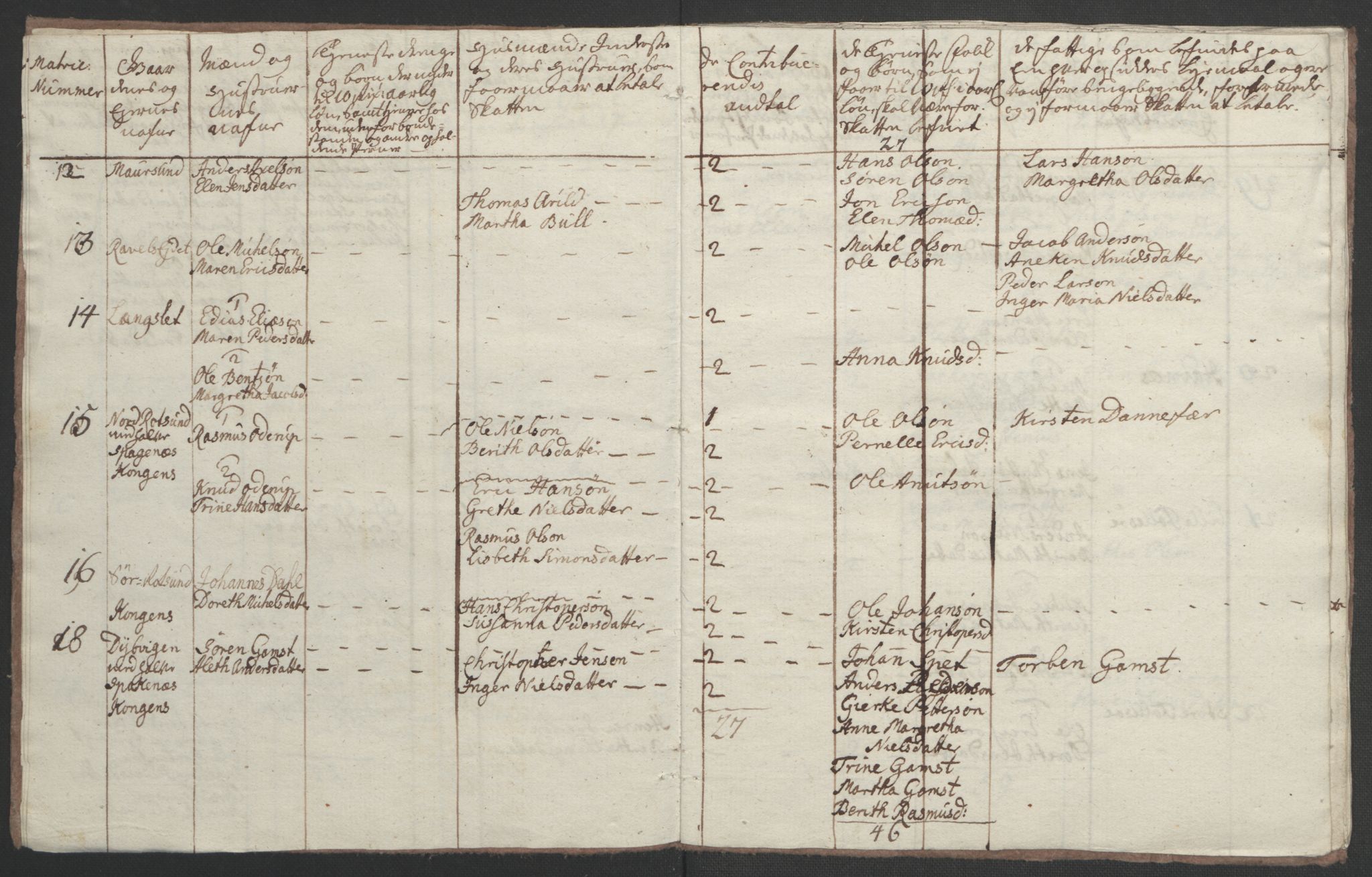 Rentekammeret inntil 1814, Realistisk ordnet avdeling, RA/EA-4070/Ol/L0022b: [Gg 10]: Ekstraskatten, 23.09.1762. Senja og Troms, 1765-1768, p. 66