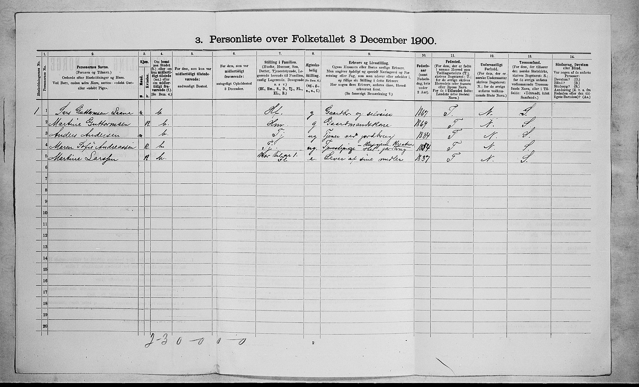 RA, 1900 census for Sem, 1900, p. 328