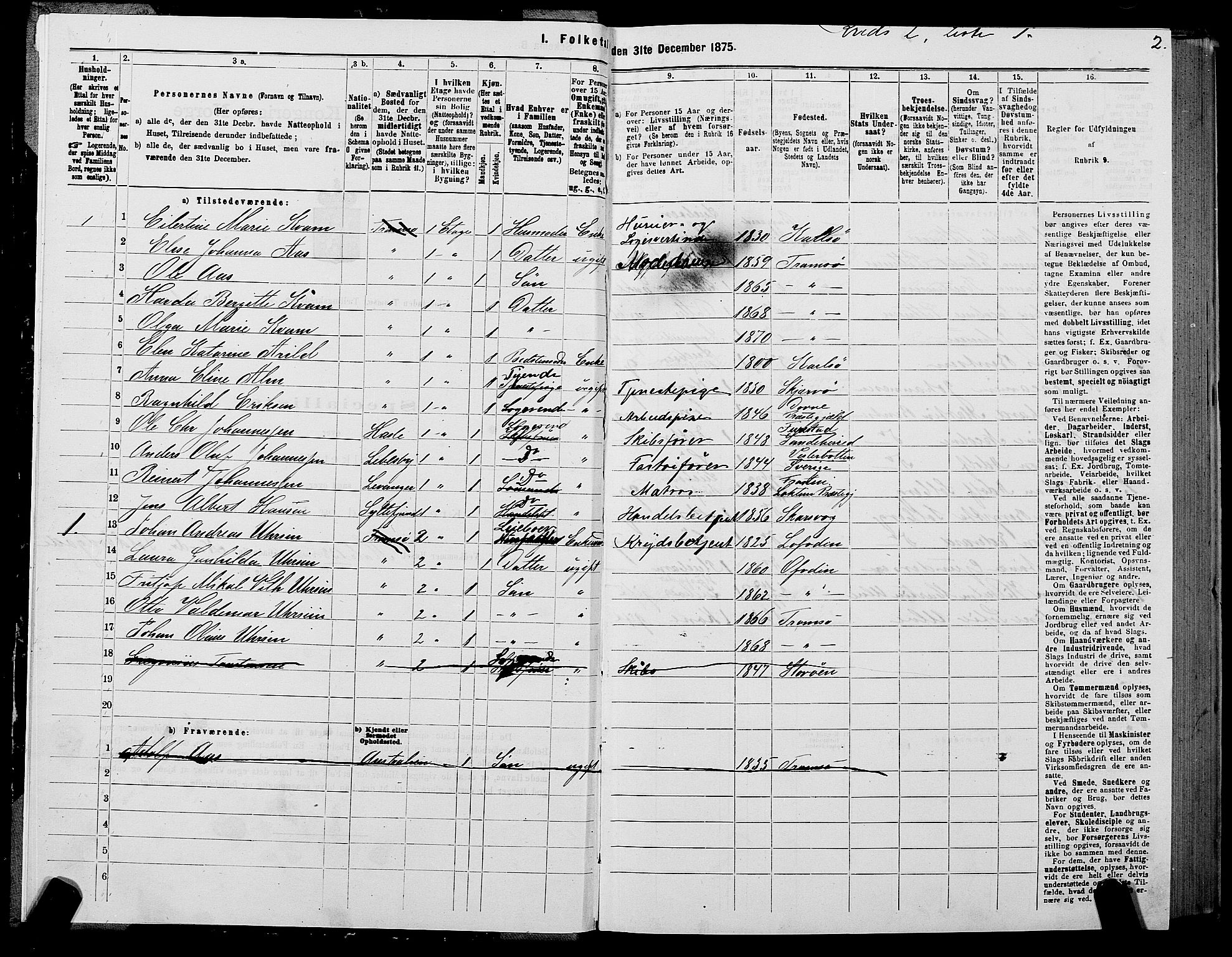 SATØ, 1875 census for 1902P Tromsø, 1875, p. 2002