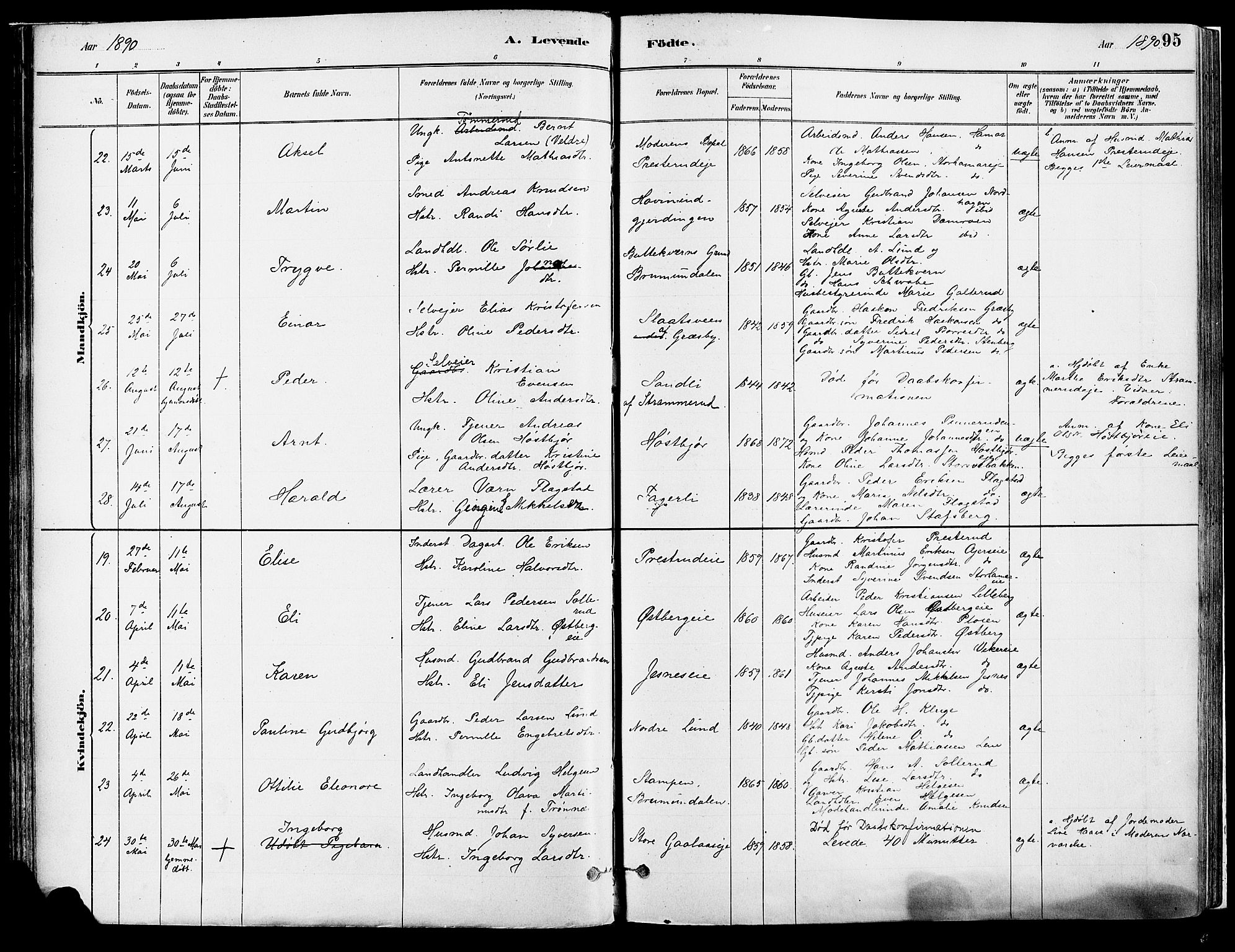 Vang prestekontor, Hedmark, SAH/PREST-008/H/Ha/Haa/L0018A: Parish register (official) no. 18A, 1880-1906, p. 95