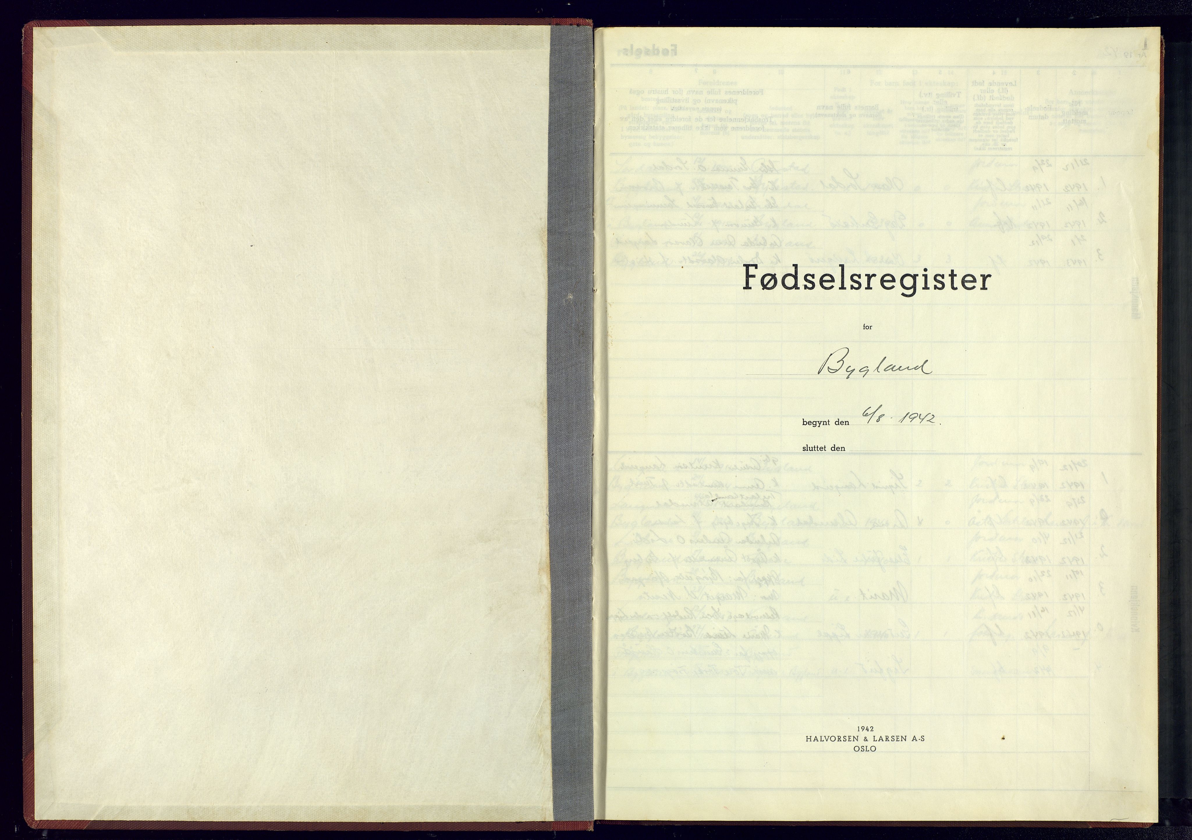 Bygland sokneprestkontor, AV/SAK-1111-0006/J/Jb/L0001: Birth register no. II.6.1, 1942-1945