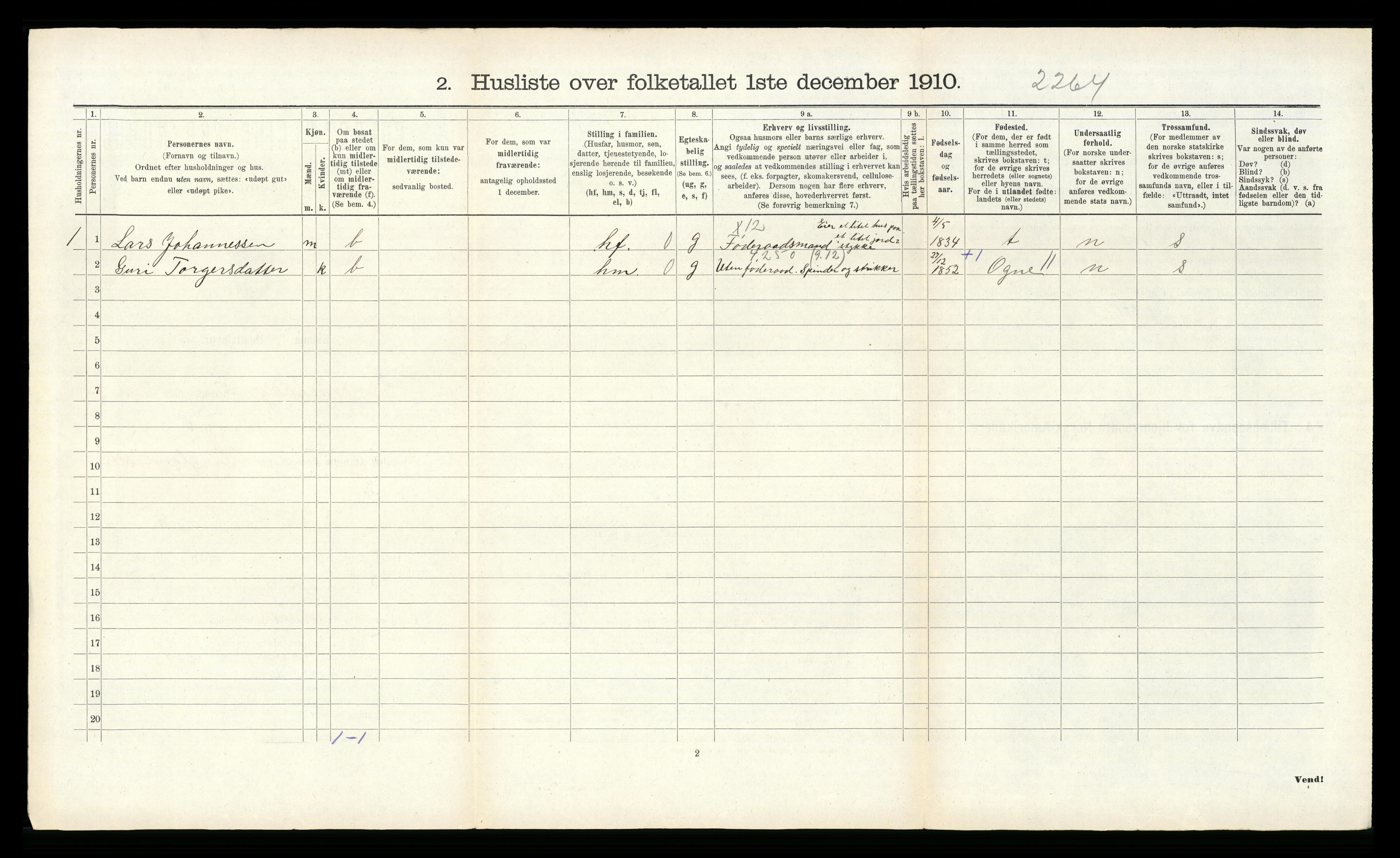 RA, 1910 census for Varhaug, 1910, p. 358
