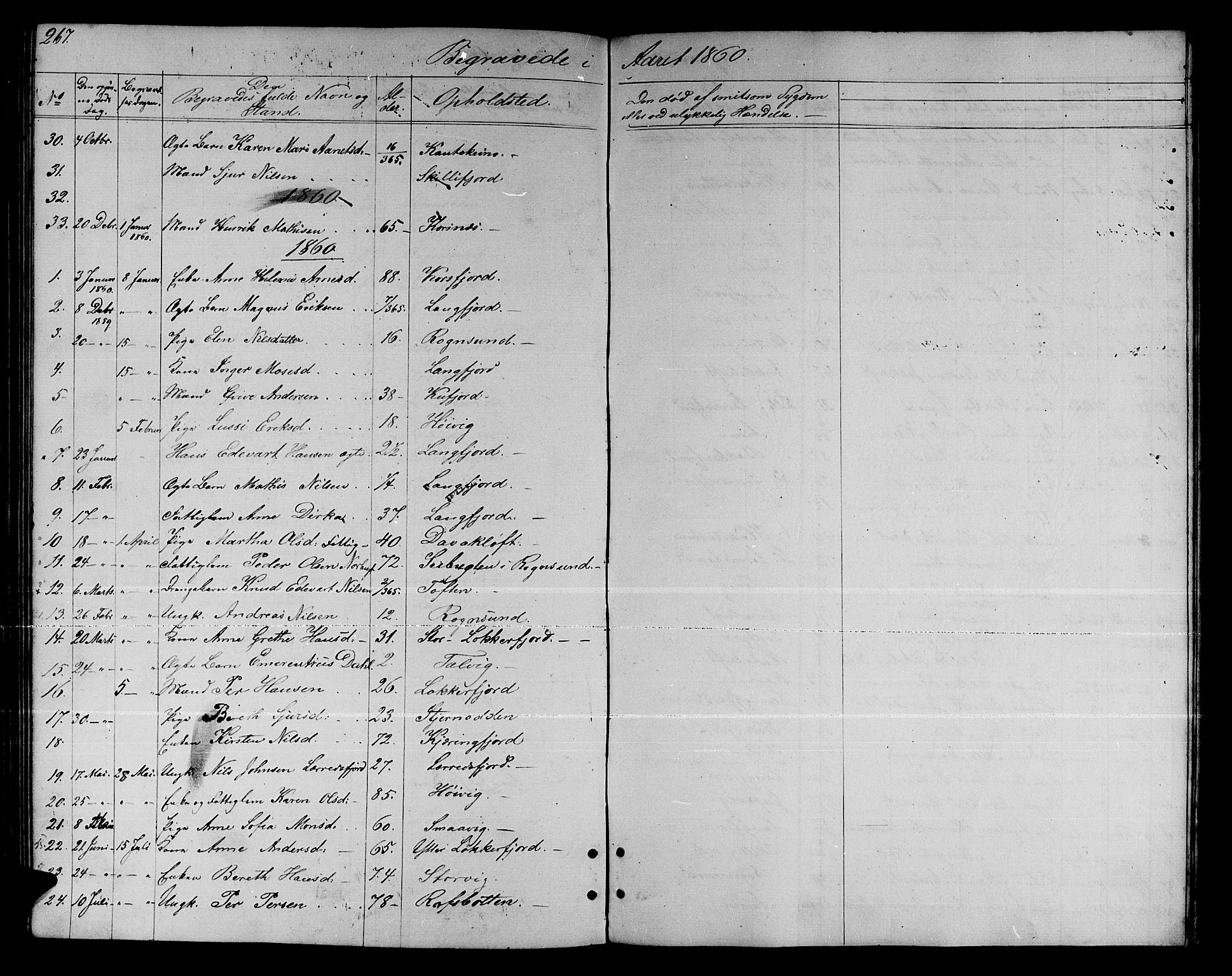 Talvik sokneprestkontor, SATØ/S-1337/H/Hb/L0001klokker: Parish register (copy) no. 1, 1847-1863, p. 267
