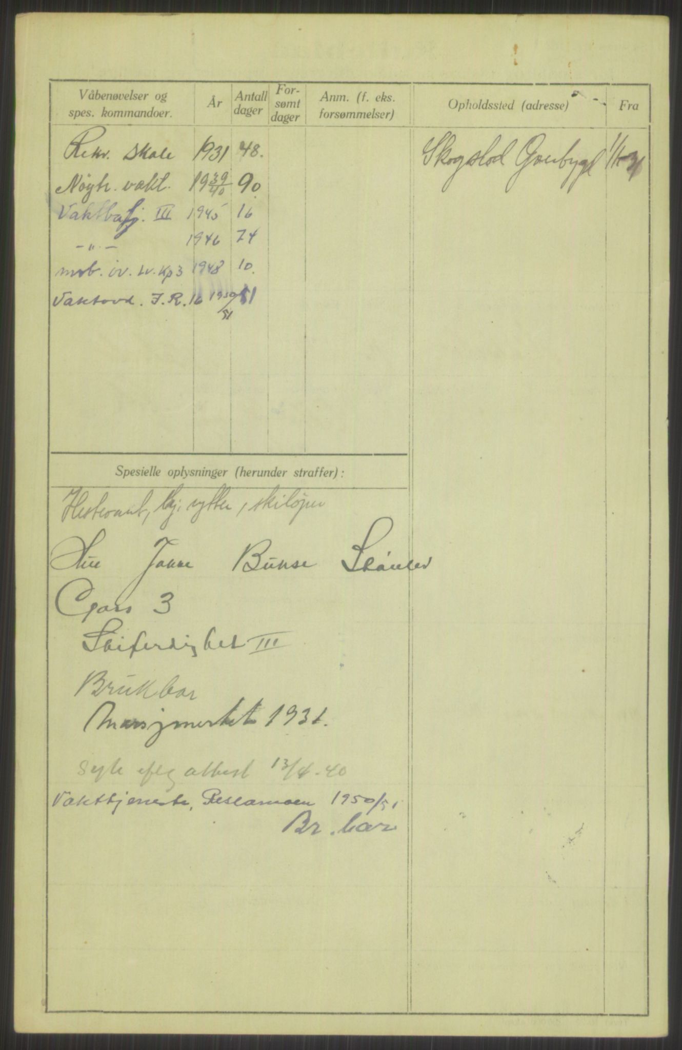 Forsvaret, Troms infanteriregiment nr. 16, AV/RA-RAFA-3146/P/Pa/L0015: Rulleblad for regimentets menige mannskaper, årsklasse 1931, 1931, p. 1088