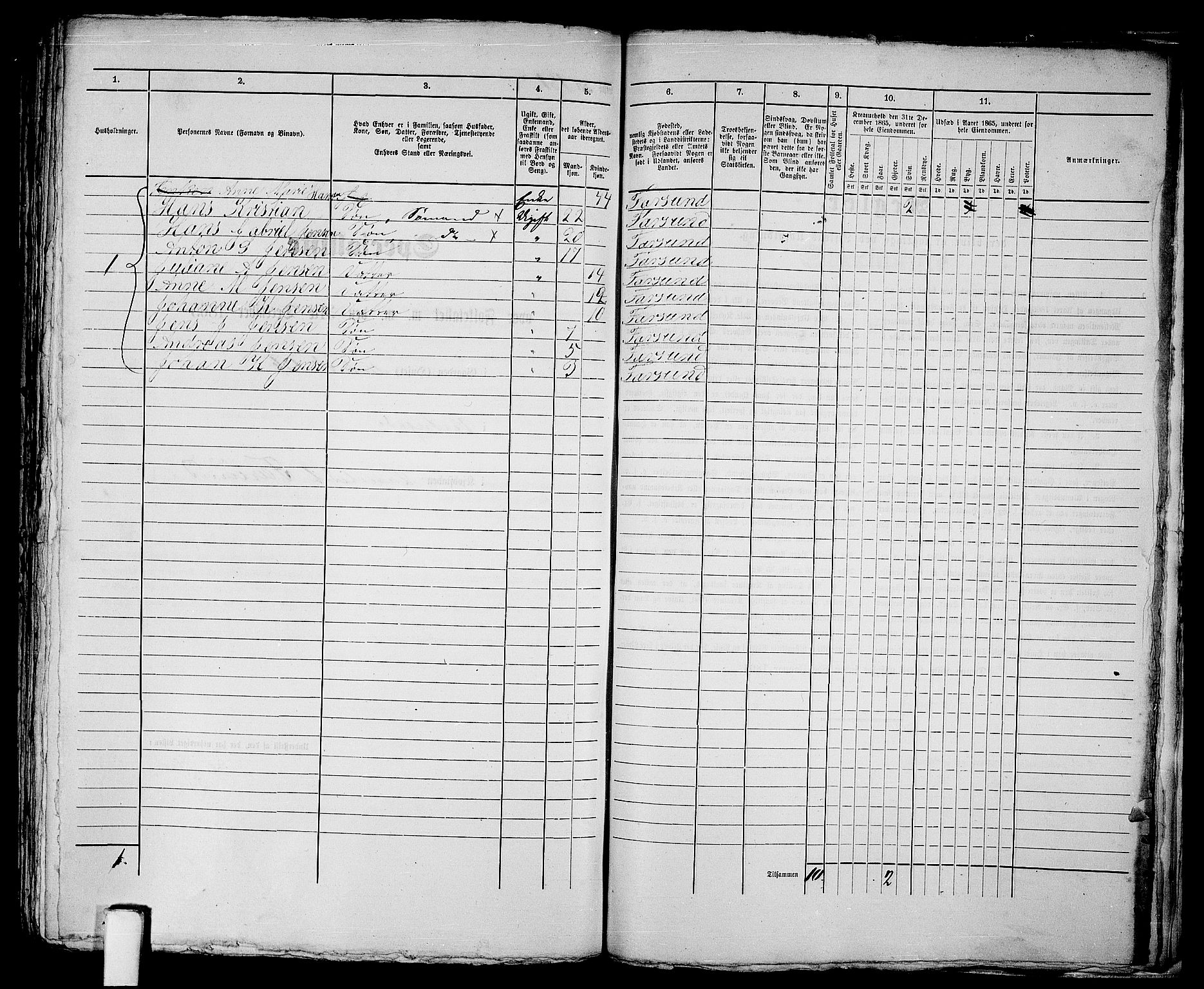 RA, 1865 census for Vanse/Farsund, 1865, p. 370