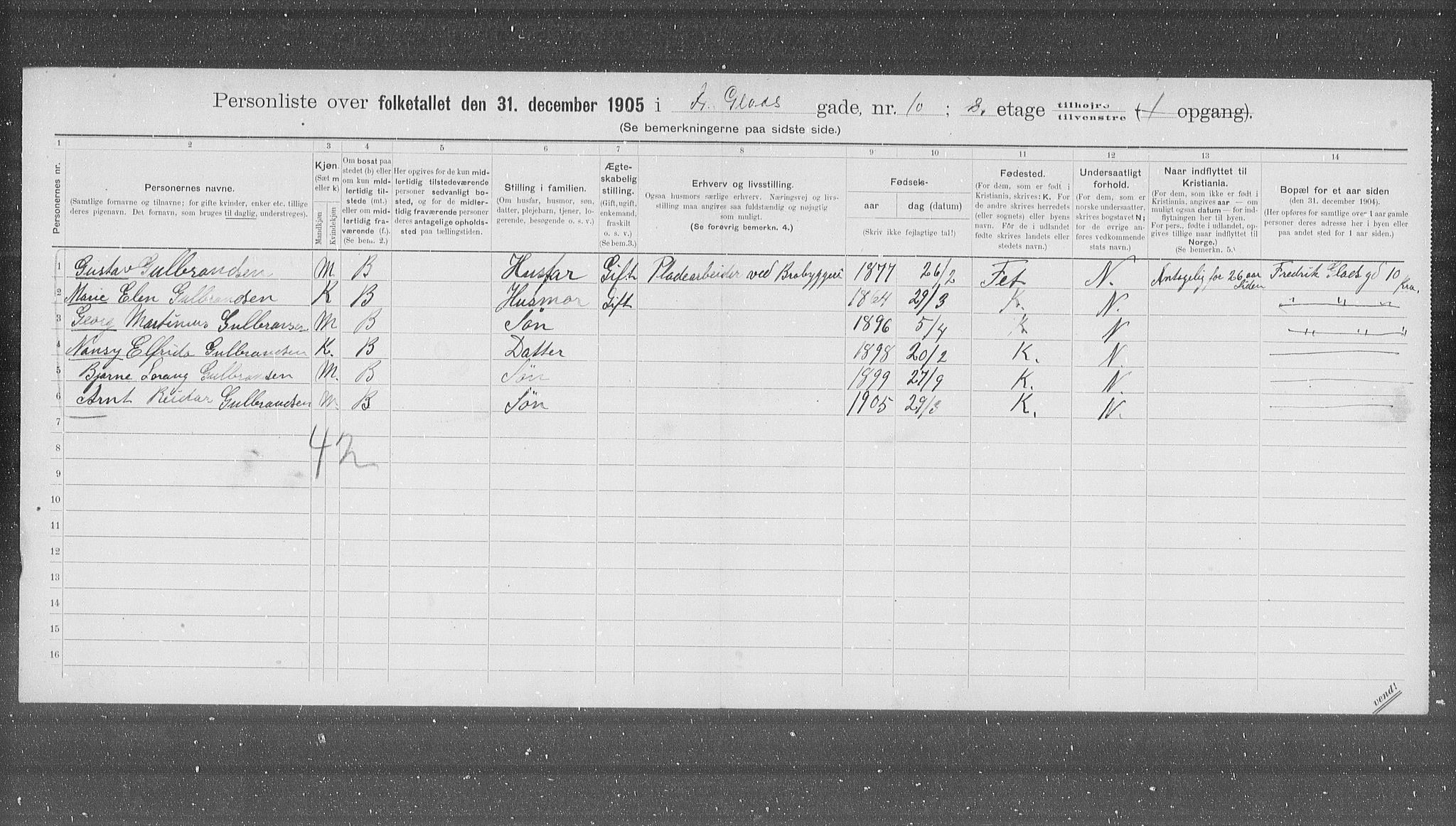 OBA, Municipal Census 1905 for Kristiania, 1905, p. 13750