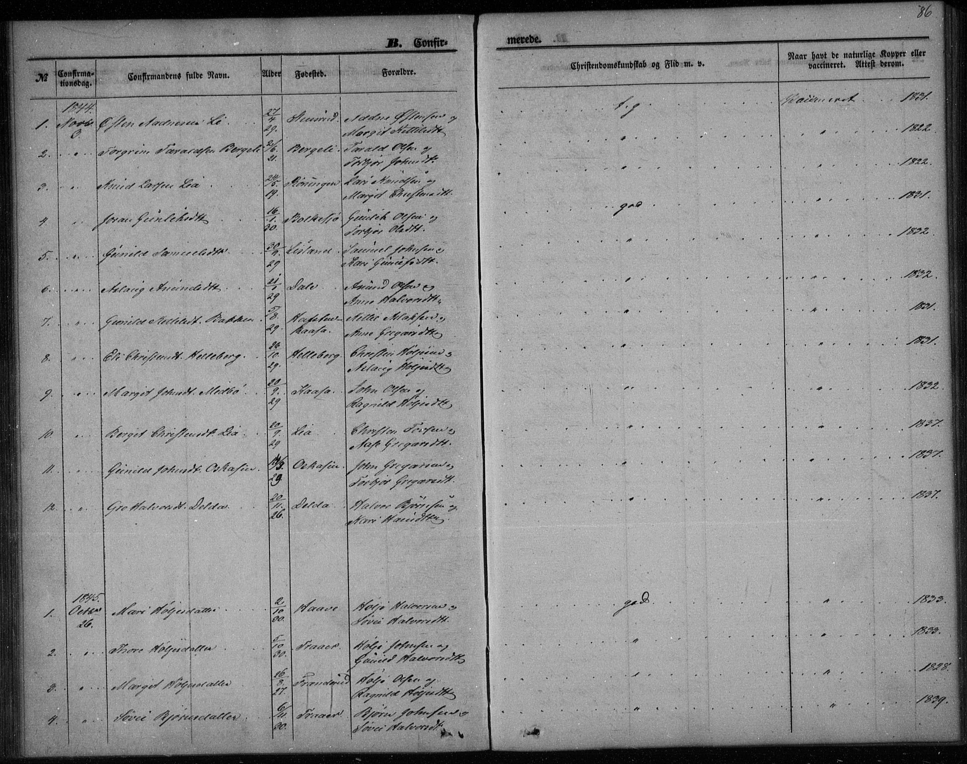 Gransherad kirkebøker, SAKO/A-267/F/Fa/L0002: Parish register (official) no. I 2, 1844-1859, p. 86