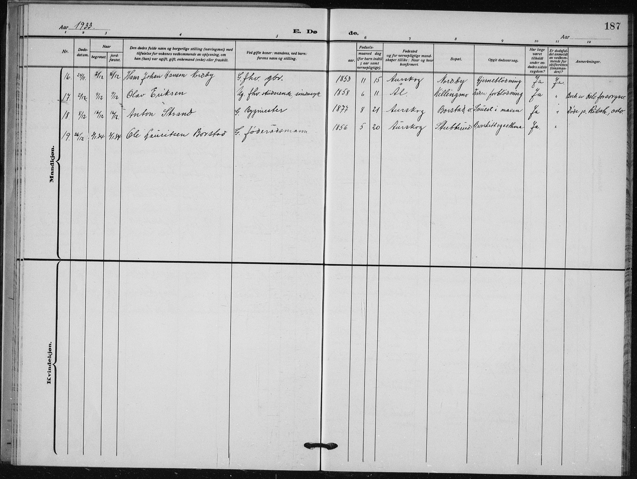 Aurskog prestekontor Kirkebøker, AV/SAO-A-10304a/G/Ga/L0006: Parish register (copy) no. I 6, 1923-1939, p. 187