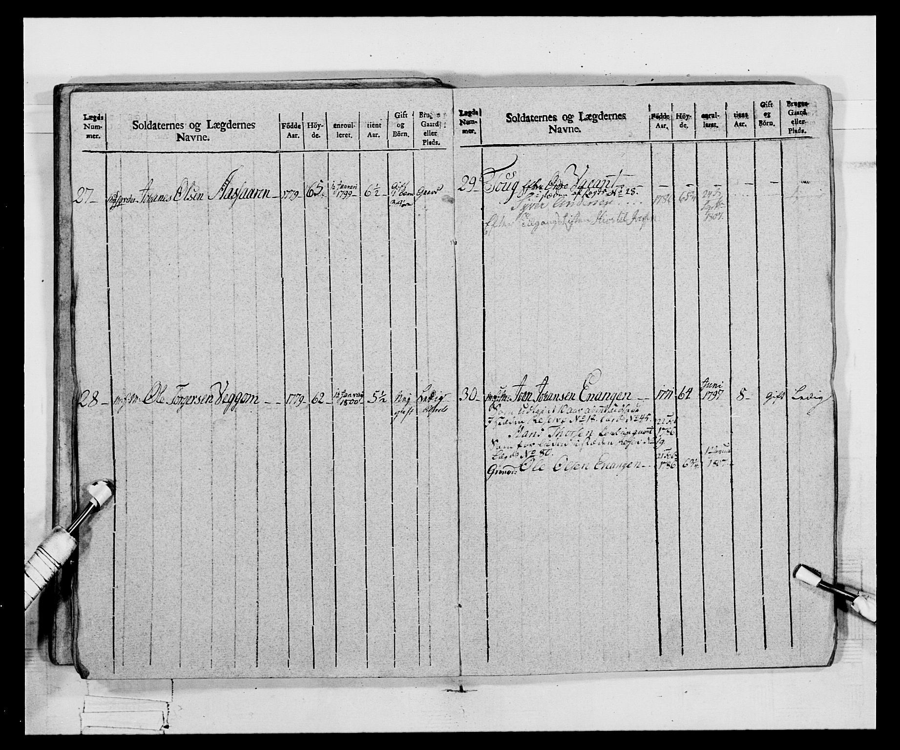 Generalitets- og kommissariatskollegiet, Det kongelige norske kommissariatskollegium, AV/RA-EA-5420/E/Eh/L0068: Opplandske nasjonale infanteriregiment, 1802-1805, p. 356