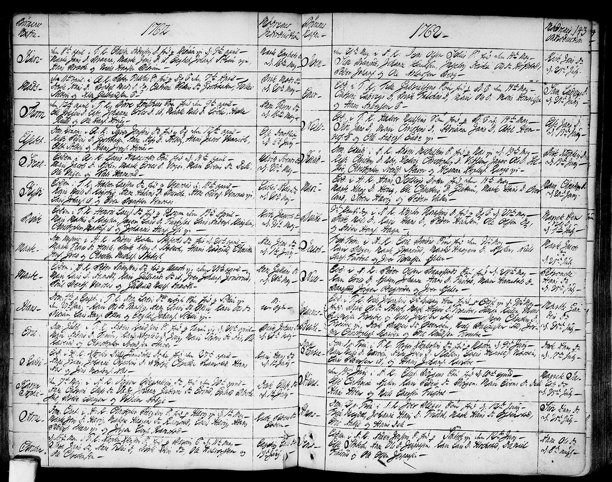 Asker prestekontor Kirkebøker, AV/SAO-A-10256a/F/Fa/L0002: Parish register (official) no. I 2, 1733-1766, p. 143