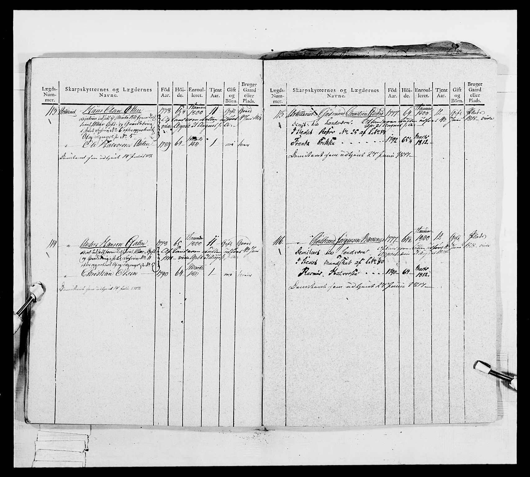 Generalitets- og kommissariatskollegiet, Det kongelige norske kommissariatskollegium, AV/RA-EA-5420/E/Eh/L0049: Akershusiske skarpskytterregiment, 1812, p. 413