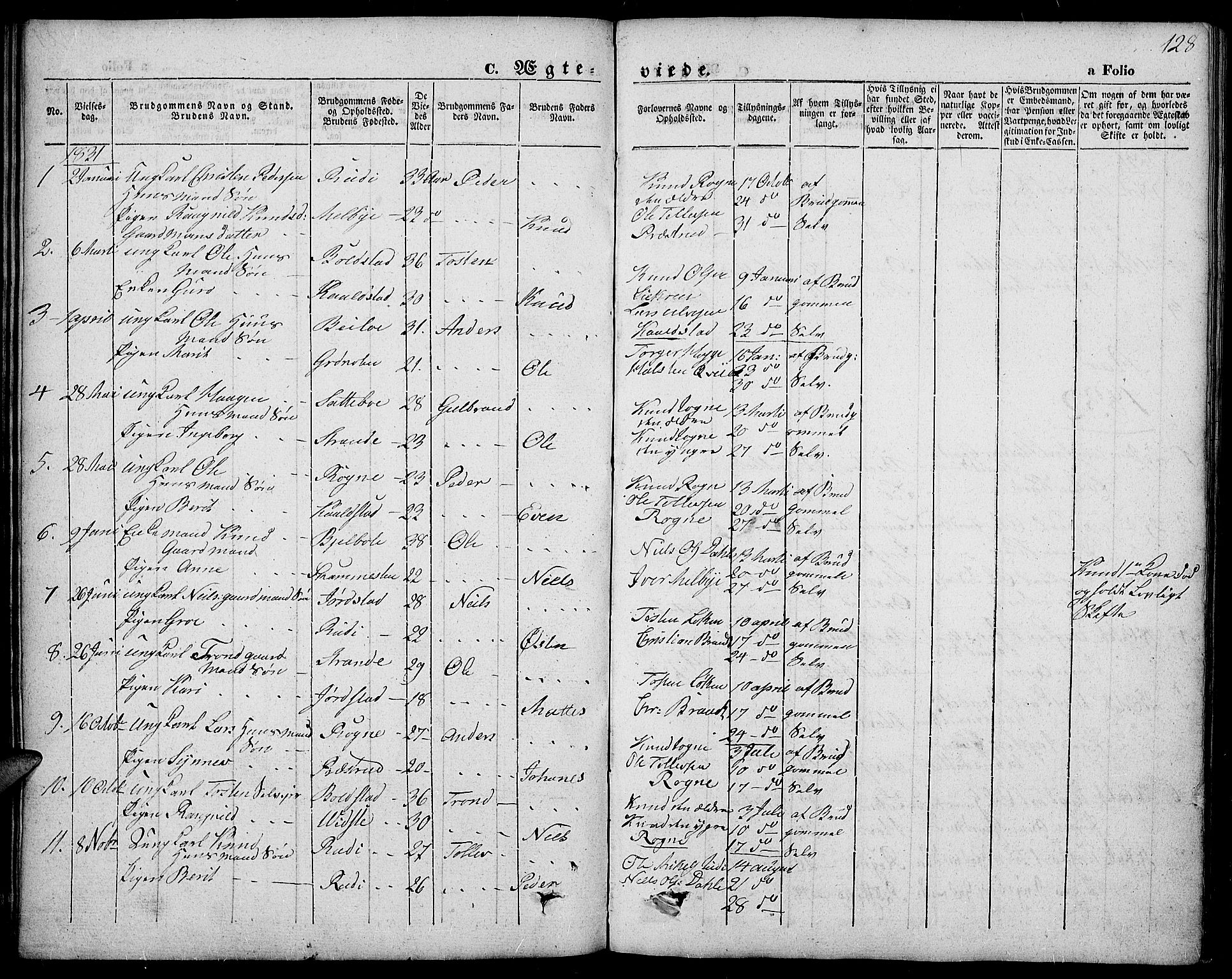 Slidre prestekontor, SAH/PREST-134/H/Ha/Haa/L0004: Parish register (official) no. 4, 1831-1848, p. 128