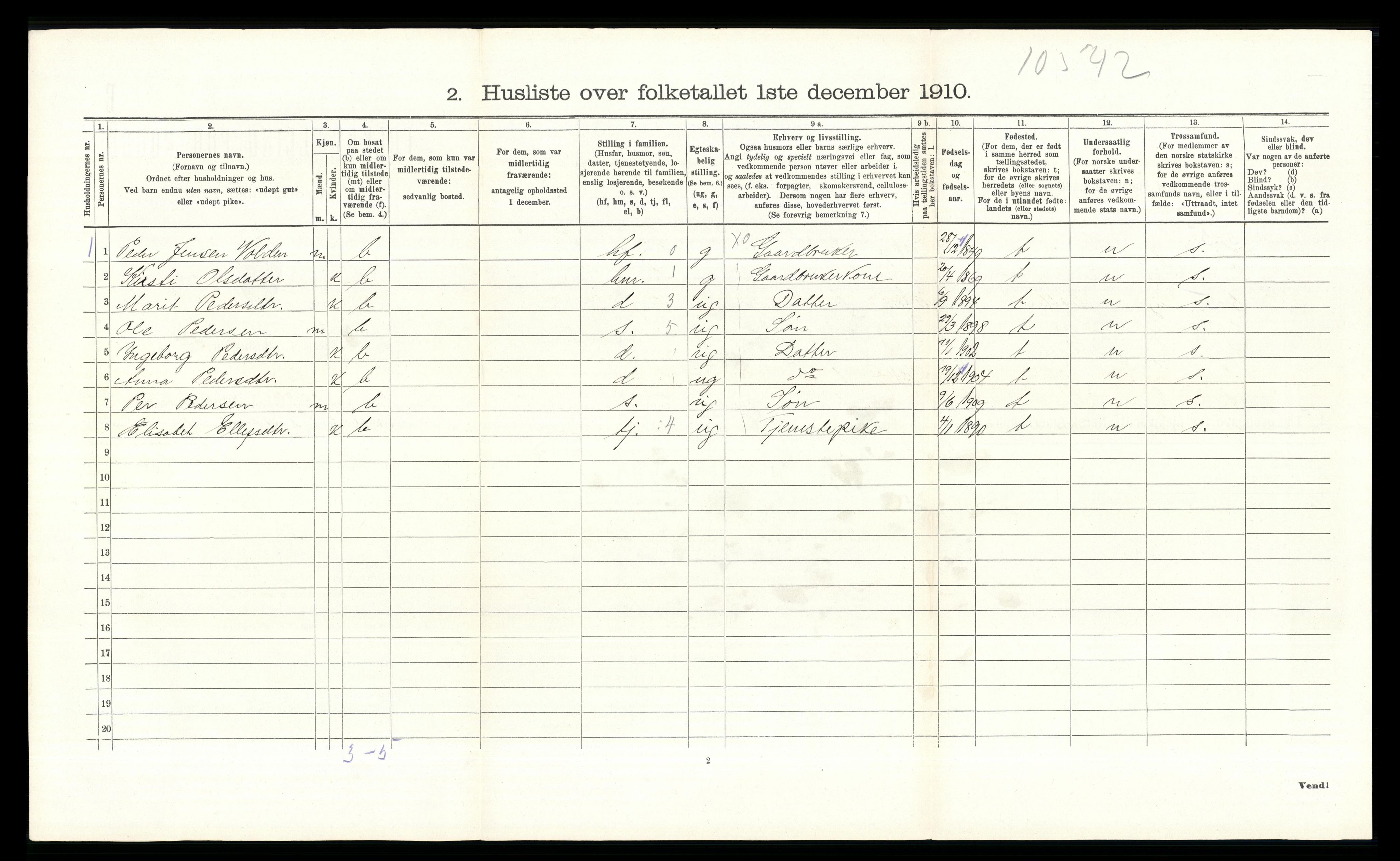 RA, 1910 census for Tolga, 1910, p. 345