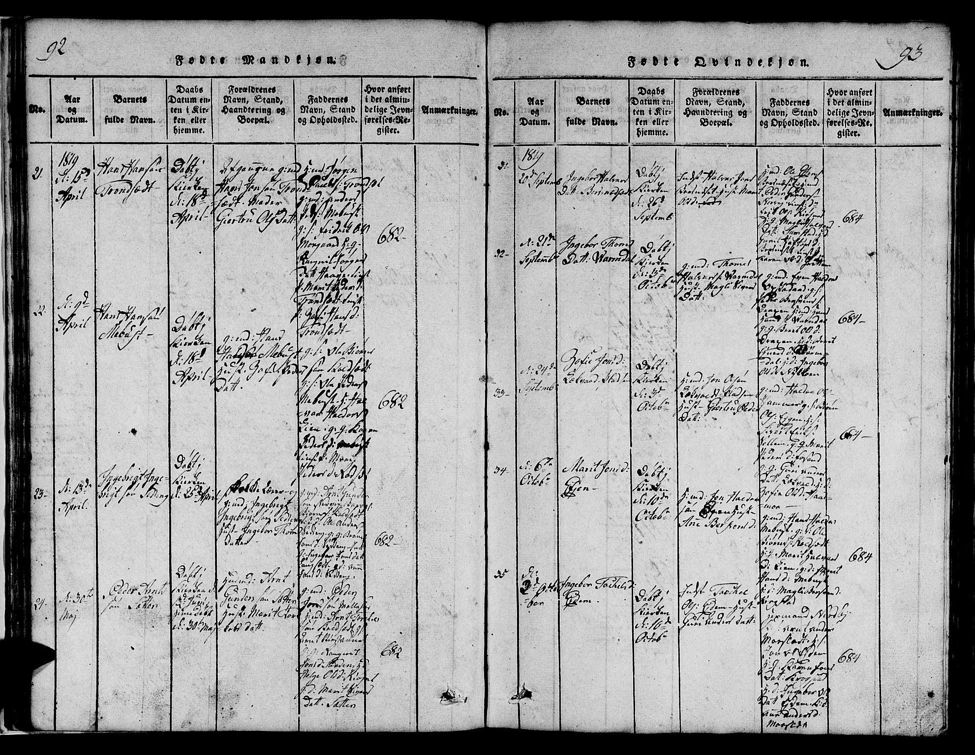 Ministerialprotokoller, klokkerbøker og fødselsregistre - Sør-Trøndelag, AV/SAT-A-1456/695/L1152: Parish register (copy) no. 695C03, 1816-1831, p. 92-93