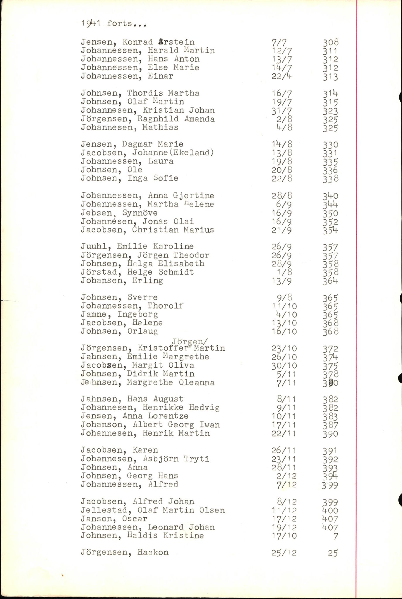 Byfogd og Byskriver i Bergen, SAB/A-3401/06/06Nb/L0004: Register til dødsfalljournaler, 1928-1941, p. 216